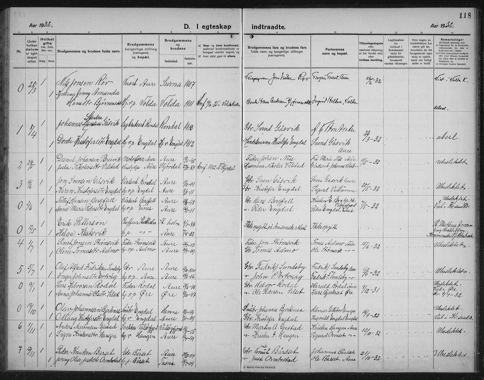 Ministerialprotokoller, klokkerbøker og fødselsregistre - Møre og Romsdal, AV/SAT-A-1454/578/L0911: Parish register (copy) no. 578C04, 1921-1940, p. 118