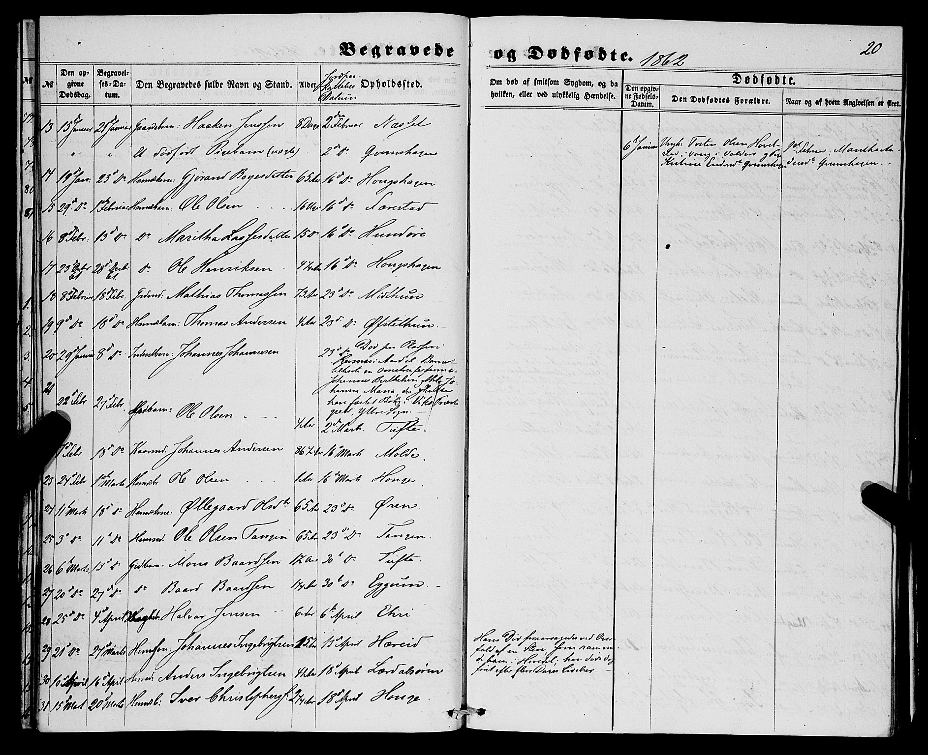 Lærdal sokneprestembete, SAB/A-81201: Parish register (official) no. A 16, 1857-1877, p. 20