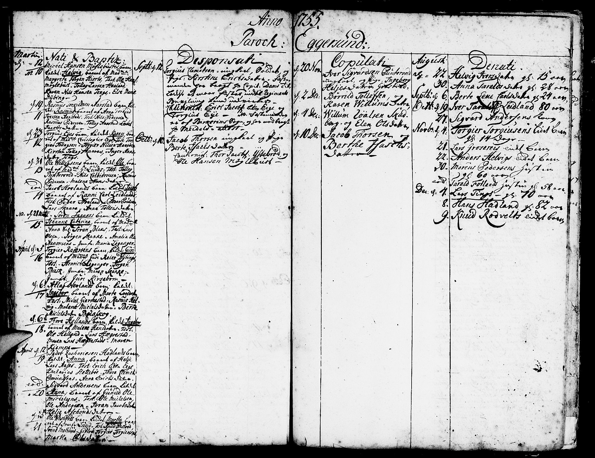 Eigersund sokneprestkontor, AV/SAST-A-101807/S08/L0002: Parish register (official) no. A 2, 1720-1757