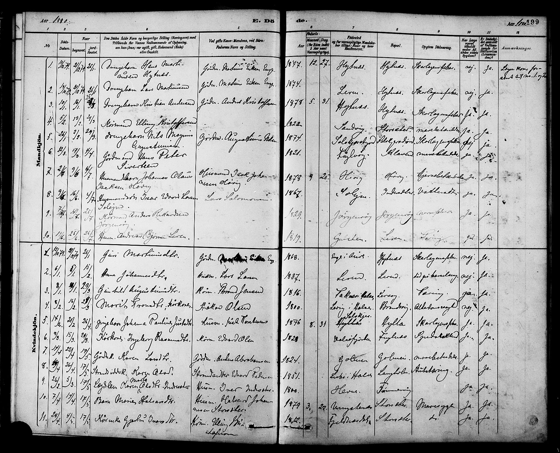 Ministerialprotokoller, klokkerbøker og fødselsregistre - Møre og Romsdal, SAT/A-1454/577/L0896: Parish register (official) no. 577A03, 1880-1898, p. 199