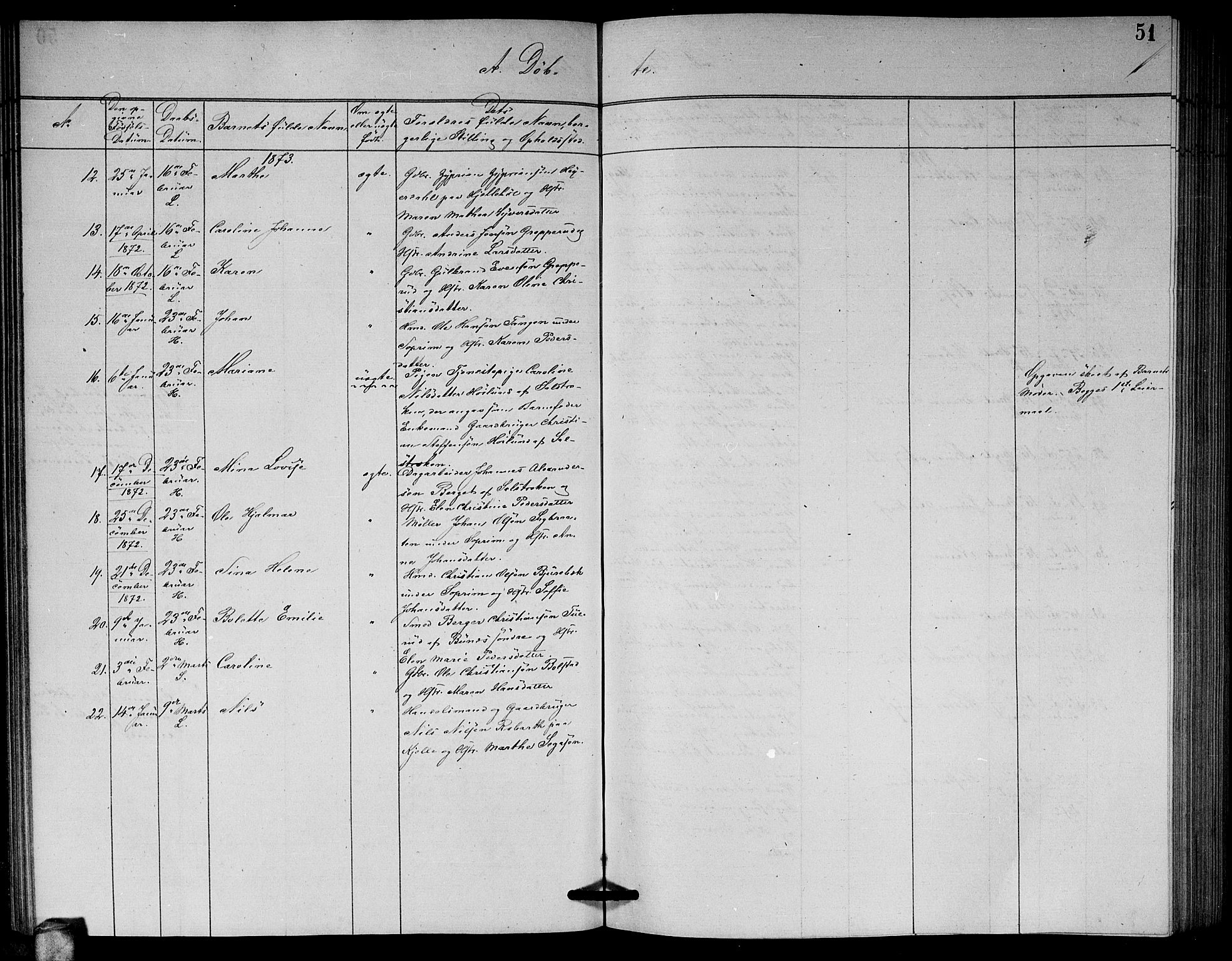 Høland prestekontor Kirkebøker, AV/SAO-A-10346a/G/Ga/L0006: Parish register (copy) no. I 6, 1869-1879, p. 51