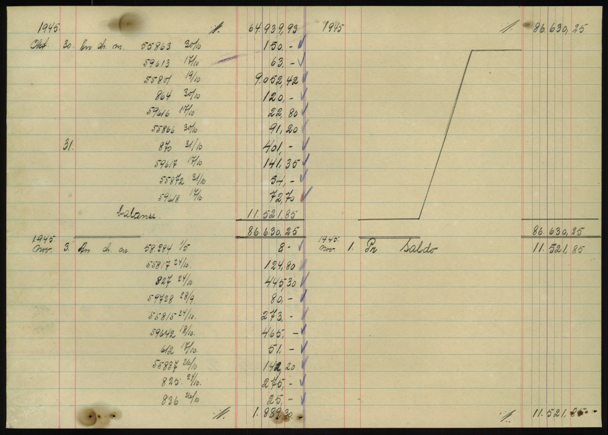 Forsvarsdepartementet, 10. kontor / Oppgjørskontoret, AV/RA-RAFA-1225/D/Db/L0180: Lista oppgjørskontor, 1942-1952, p. 2068