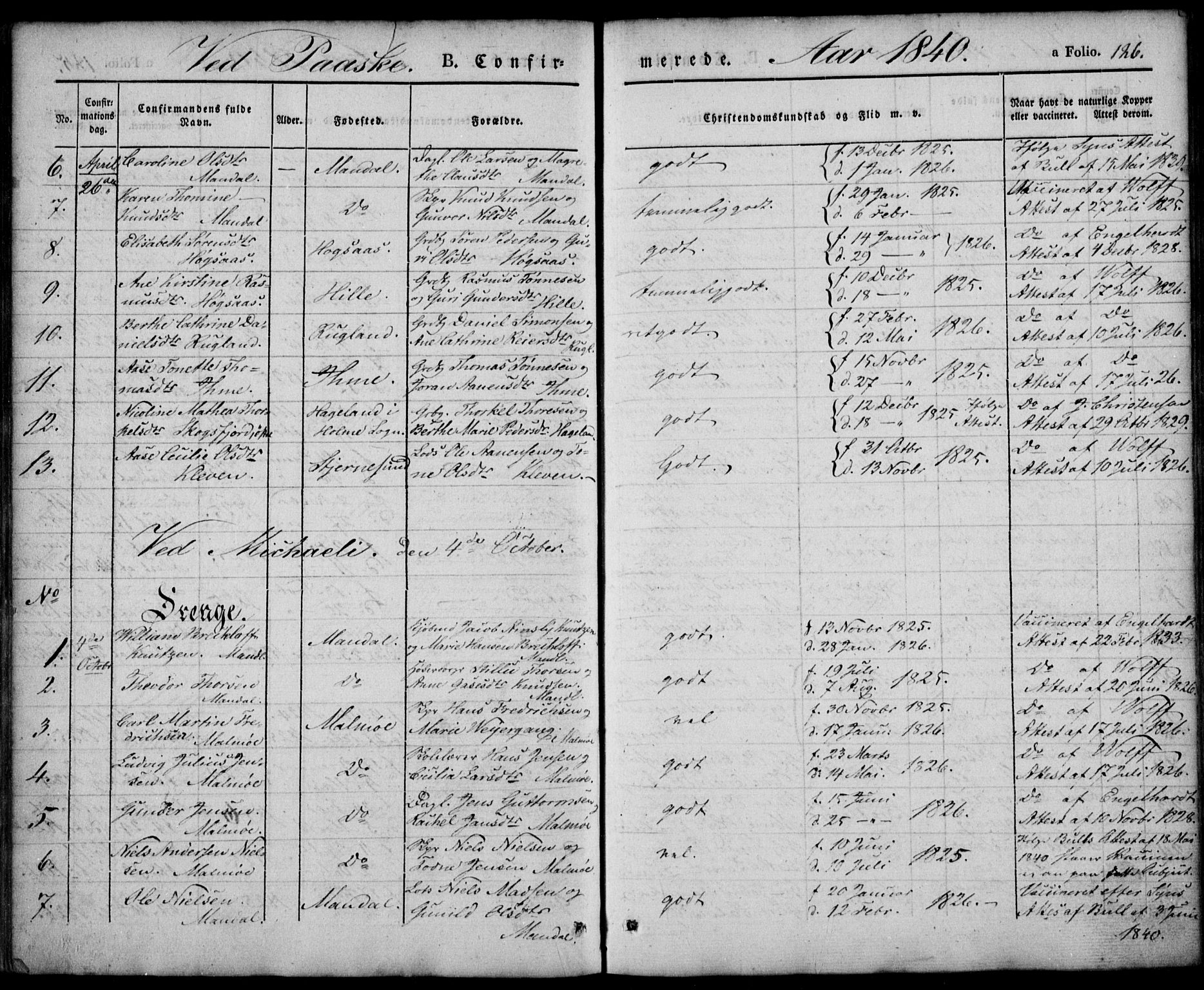 Mandal sokneprestkontor, SAK/1111-0030/F/Fa/Faa/L0012: Parish register (official) no. A 12, 1840-1847, p. 126