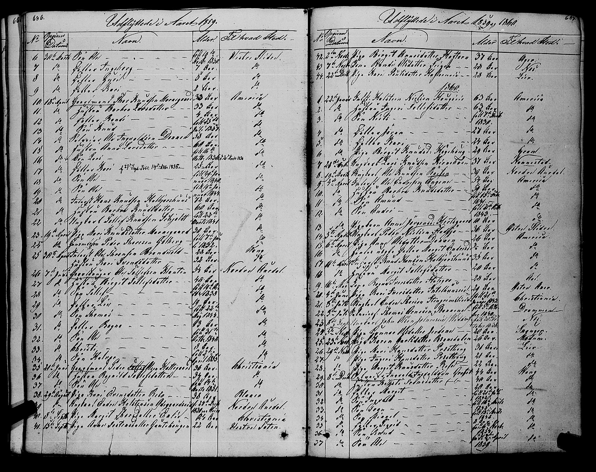 Gol kirkebøker, SAKO/A-226/F/Fa/L0002: Parish register (official) no. I 2, 1837-1863, p. 686-687