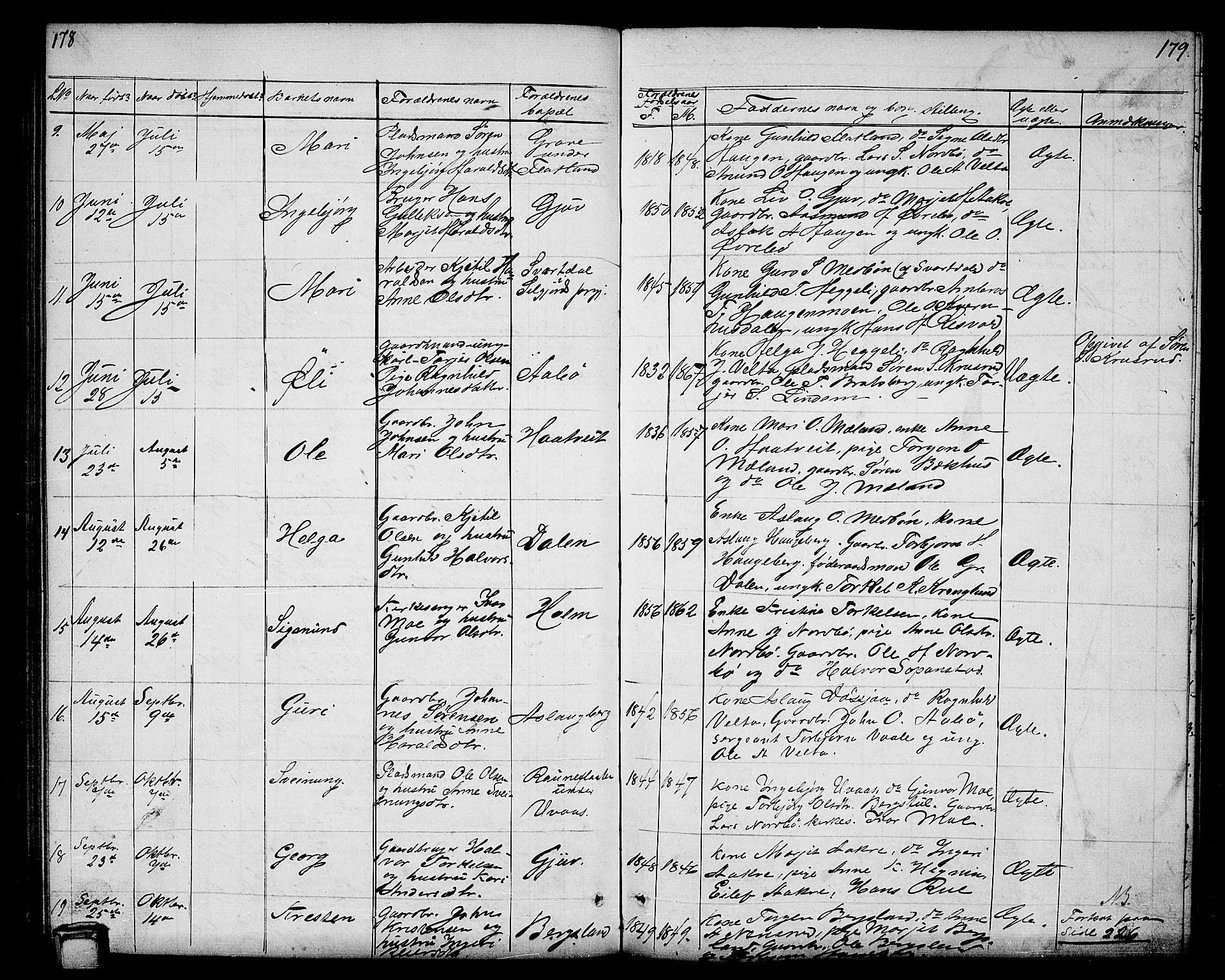 Hjartdal kirkebøker, SAKO/A-270/G/Ga/L0002: Parish register (copy) no. I 2, 1854-1888, p. 178-179