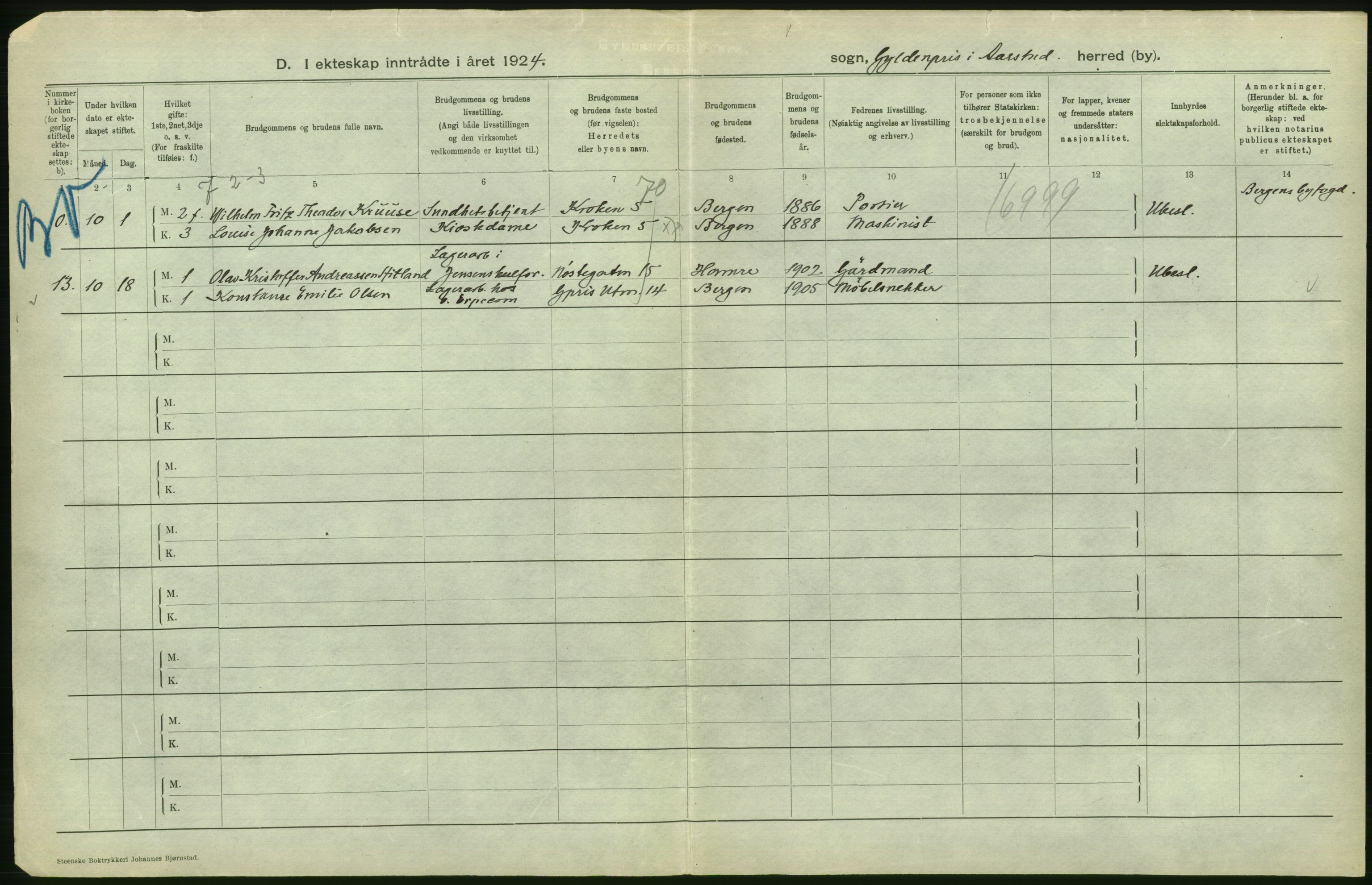 Statistisk sentralbyrå, Sosiodemografiske emner, Befolkning, RA/S-2228/D/Df/Dfc/Dfcd/L0028: Bergen: Gifte, døde., 1924, p. 278