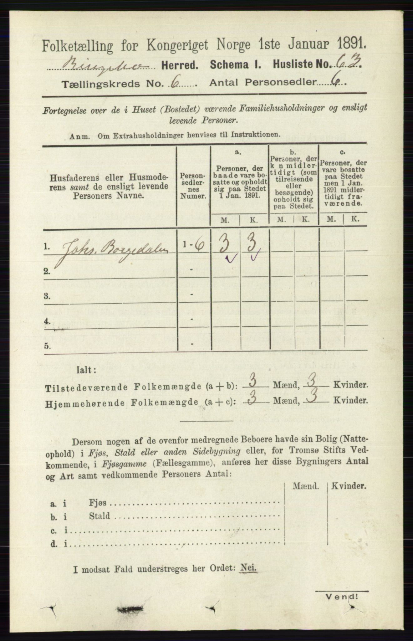 RA, 1891 census for 0520 Ringebu, 1891, p. 2426