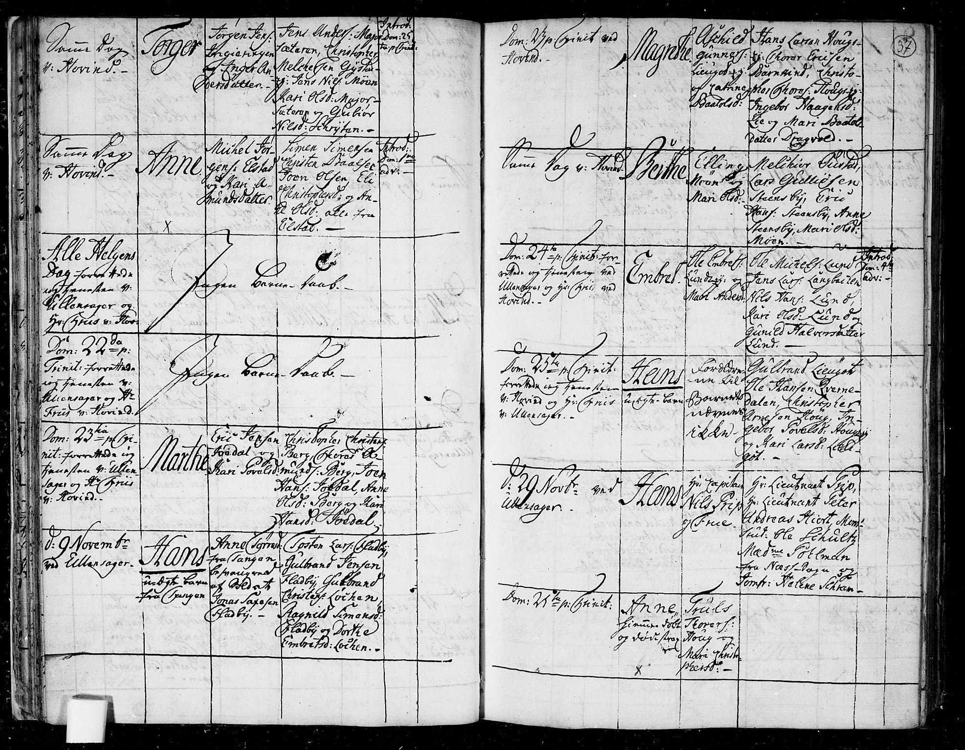 Ullensaker prestekontor Kirkebøker, AV/SAO-A-10236a/F/Fa/L0006: Parish register (official) no. I 6, 1762-1785, p. 37