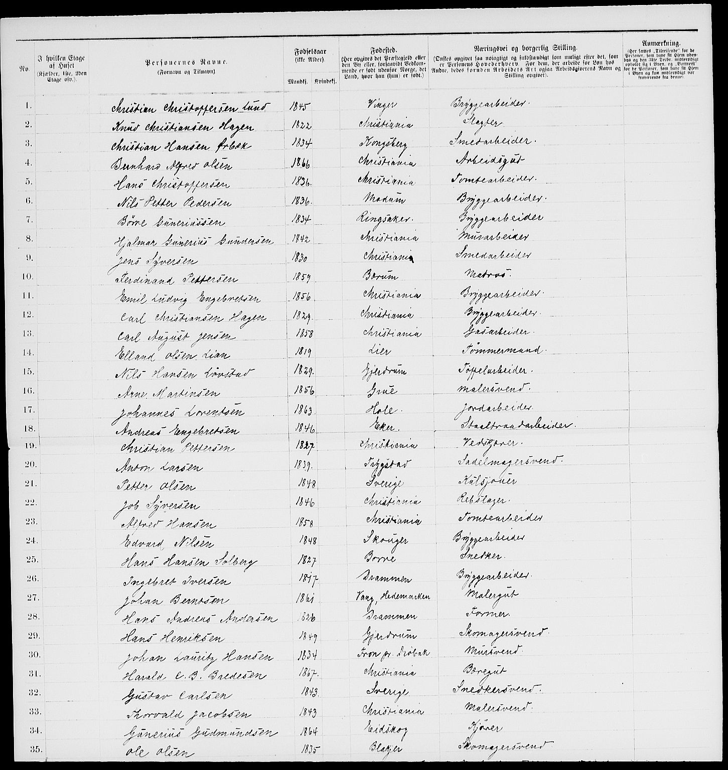 RA, 1885 census for 0301 Kristiania, 1885, p. 7637