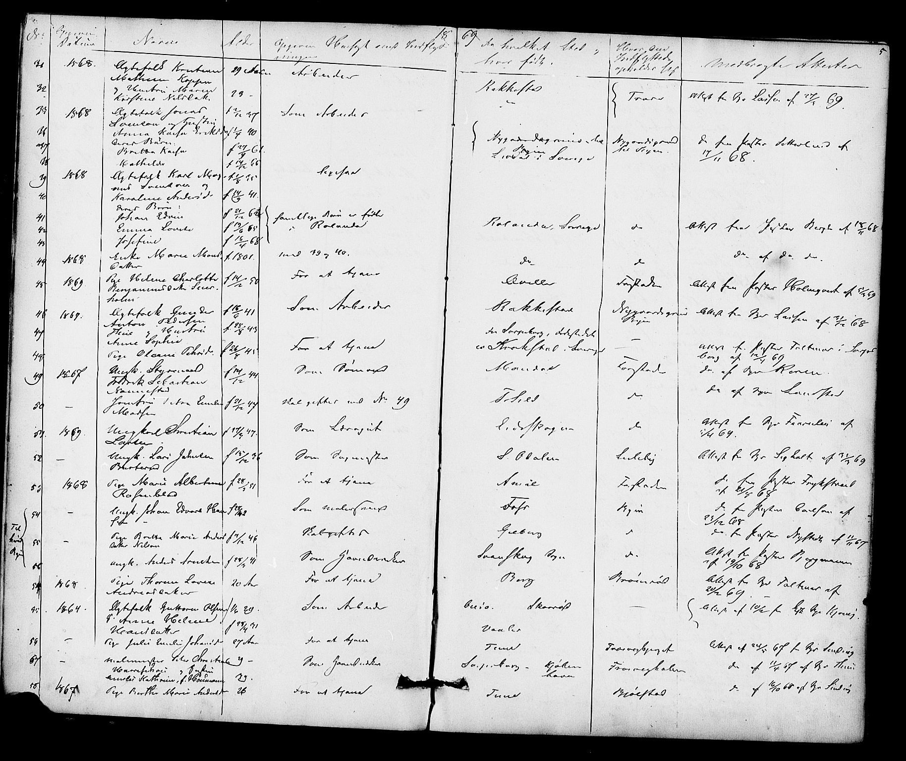 Glemmen prestekontor Kirkebøker, AV/SAO-A-10908/F/Fa/L0010: Parish register (official) no. 10, 1868-1873, p. 5