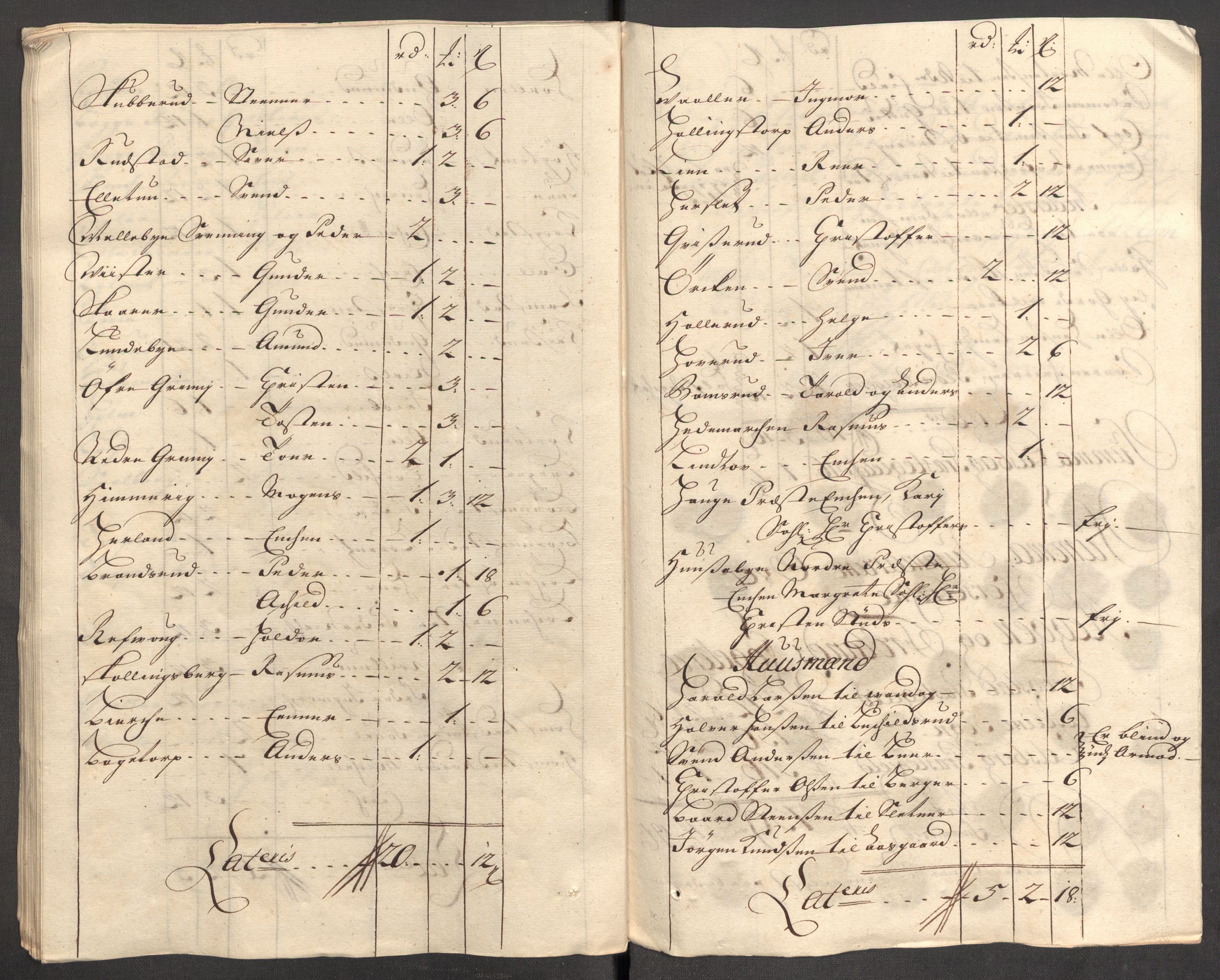 Rentekammeret inntil 1814, Reviderte regnskaper, Fogderegnskap, AV/RA-EA-4092/R07/L0307: Fogderegnskap Rakkestad, Heggen og Frøland, 1713, p. 251