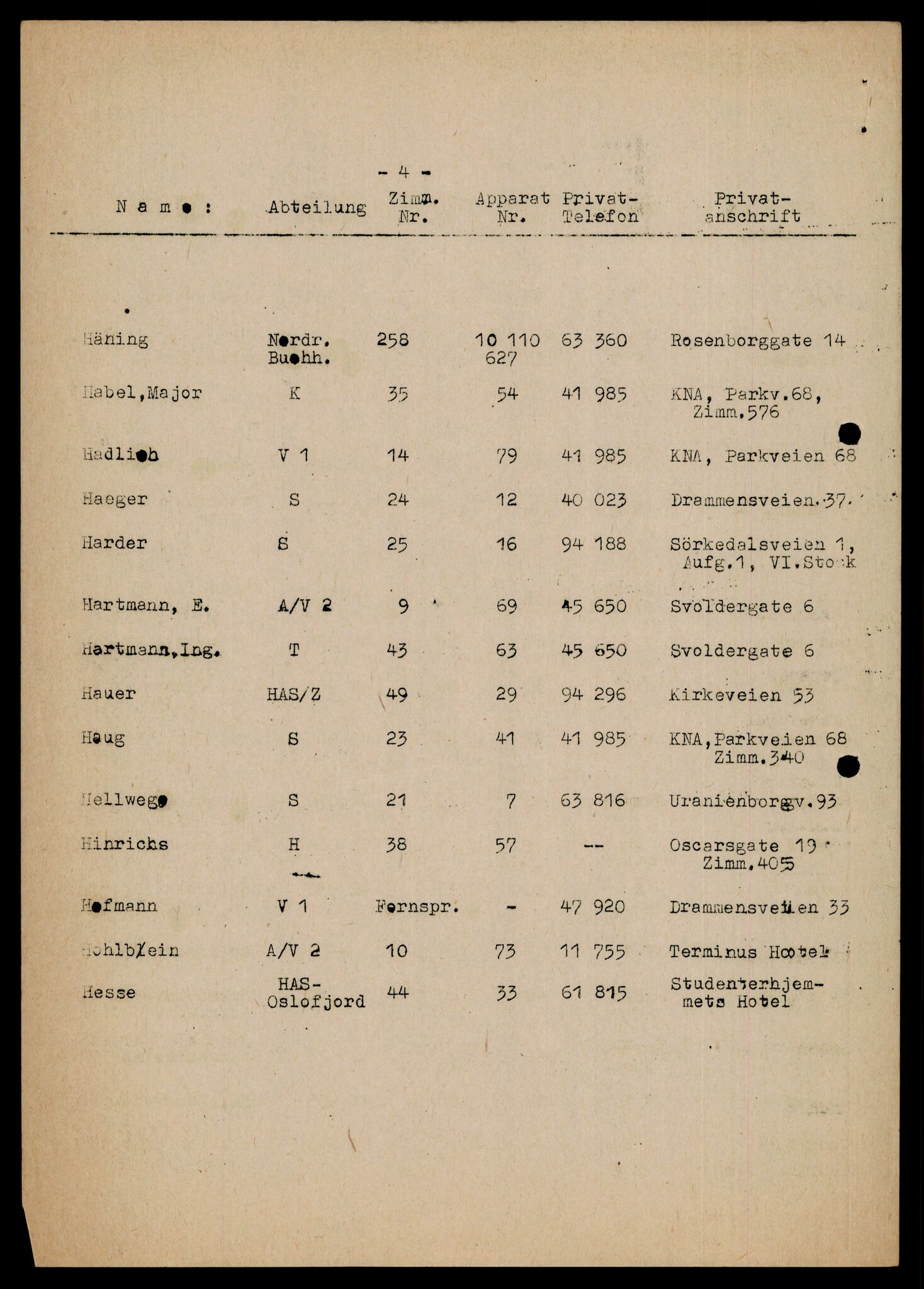 Forsvarets Overkommando. 2 kontor. Arkiv 11.4. Spredte tyske arkivsaker, AV/RA-RAFA-7031/D/Dar/Darb/L0005: Reichskommissariat., 1940-1945, p. 201