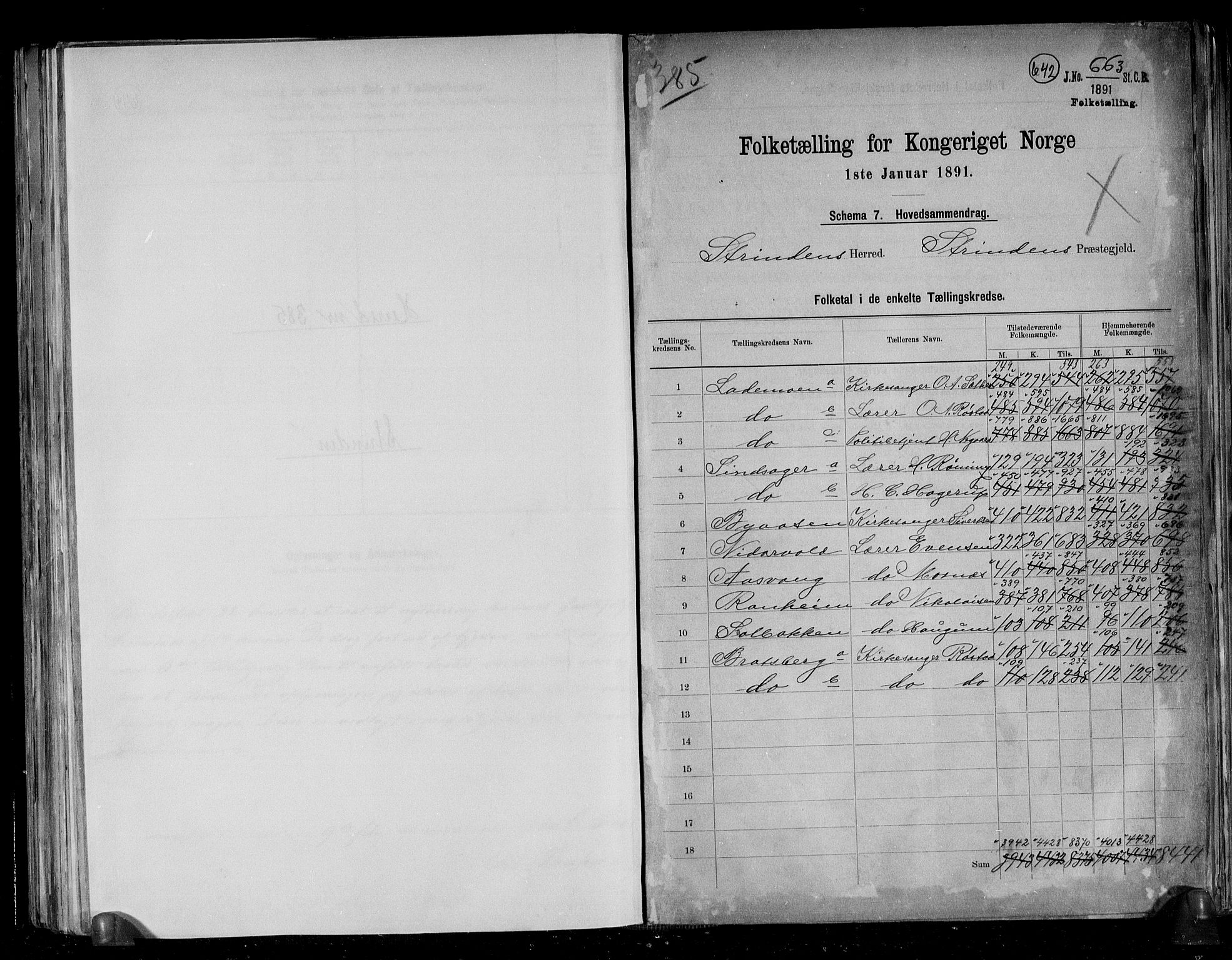 RA, 1891 census for 1660 Strinda, 1891, p. 2