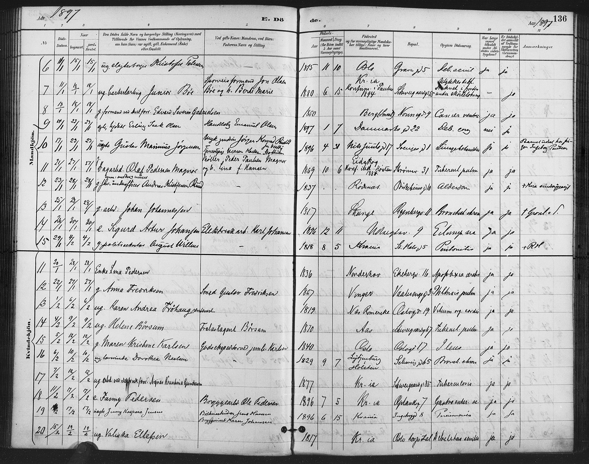 Gamlebyen prestekontor Kirkebøker, AV/SAO-A-10884/F/Fa/L0009: Parish register (official) no. 9, 1888-1909, p. 136