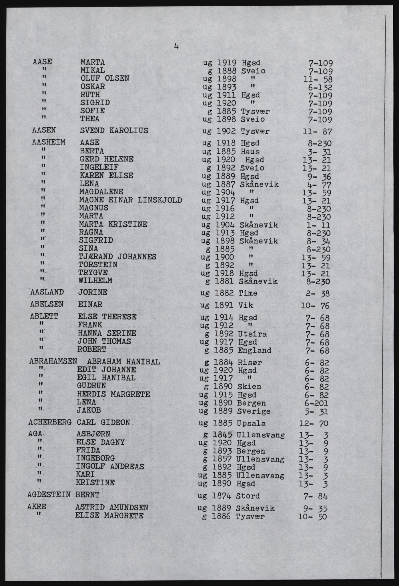 SAST, Copy of 1920 census for Haugesund, 1920, p. 504