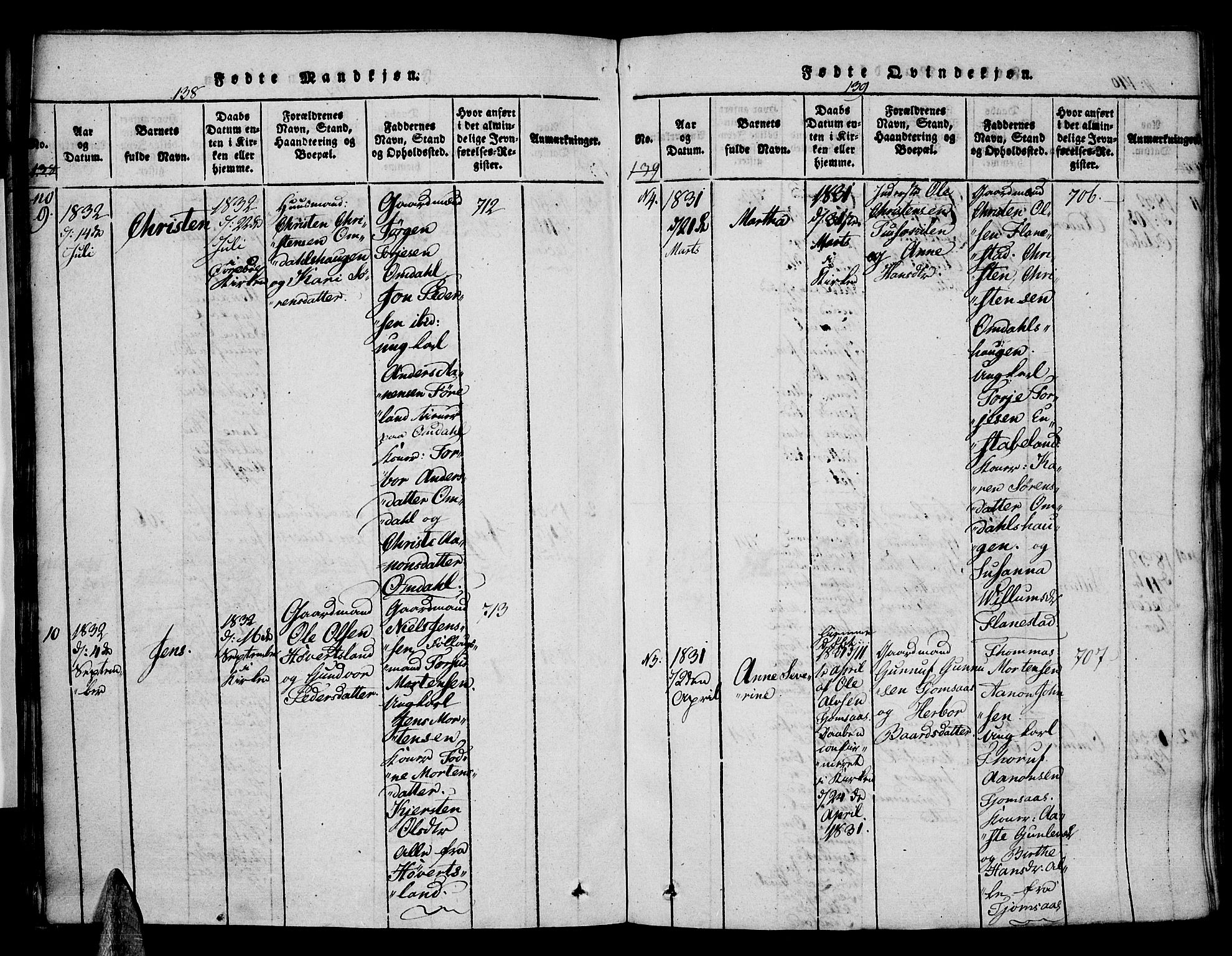 Vennesla sokneprestkontor, SAK/1111-0045/Fa/Faa/L0003: Parish register (official) no. A 3, 1820-1834, p. 138-139