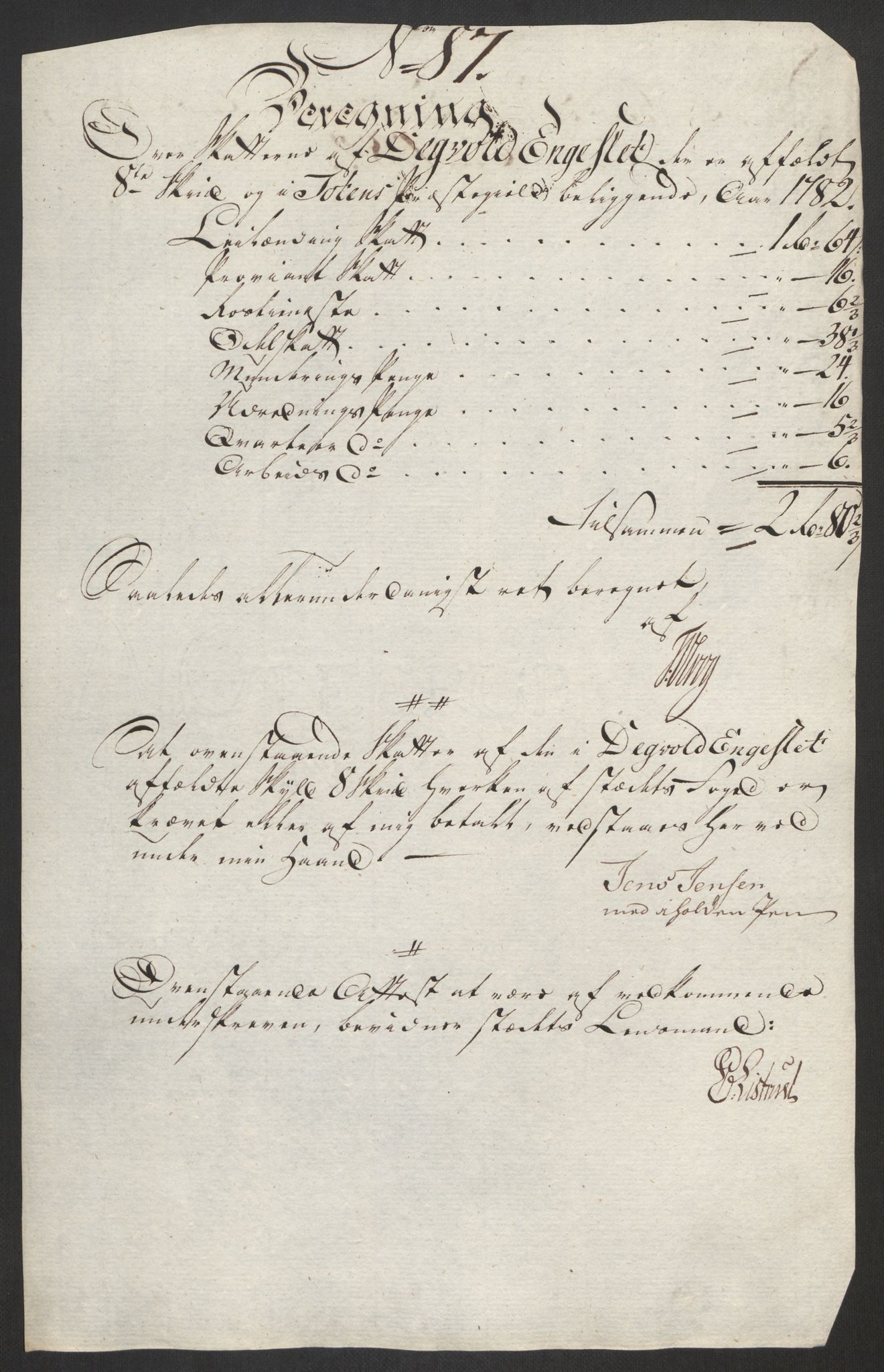 Rentekammeret inntil 1814, Reviderte regnskaper, Fogderegnskap, AV/RA-EA-4092/R19/L1369: Fogderegnskap Toten, Hadeland og Vardal, 1782, p. 283