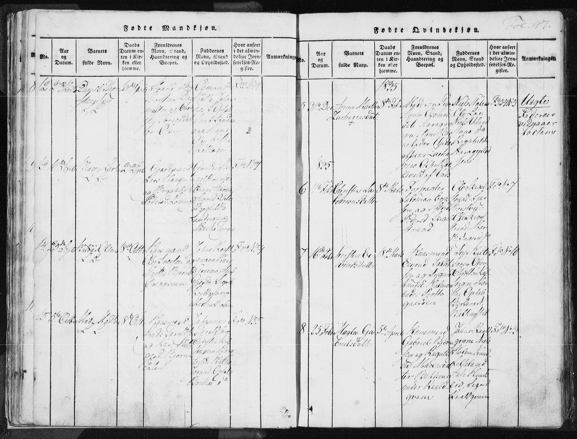 Vikedal sokneprestkontor, SAST/A-101840/01/IV: Parish register (official) no. A 3, 1817-1850, p. 47