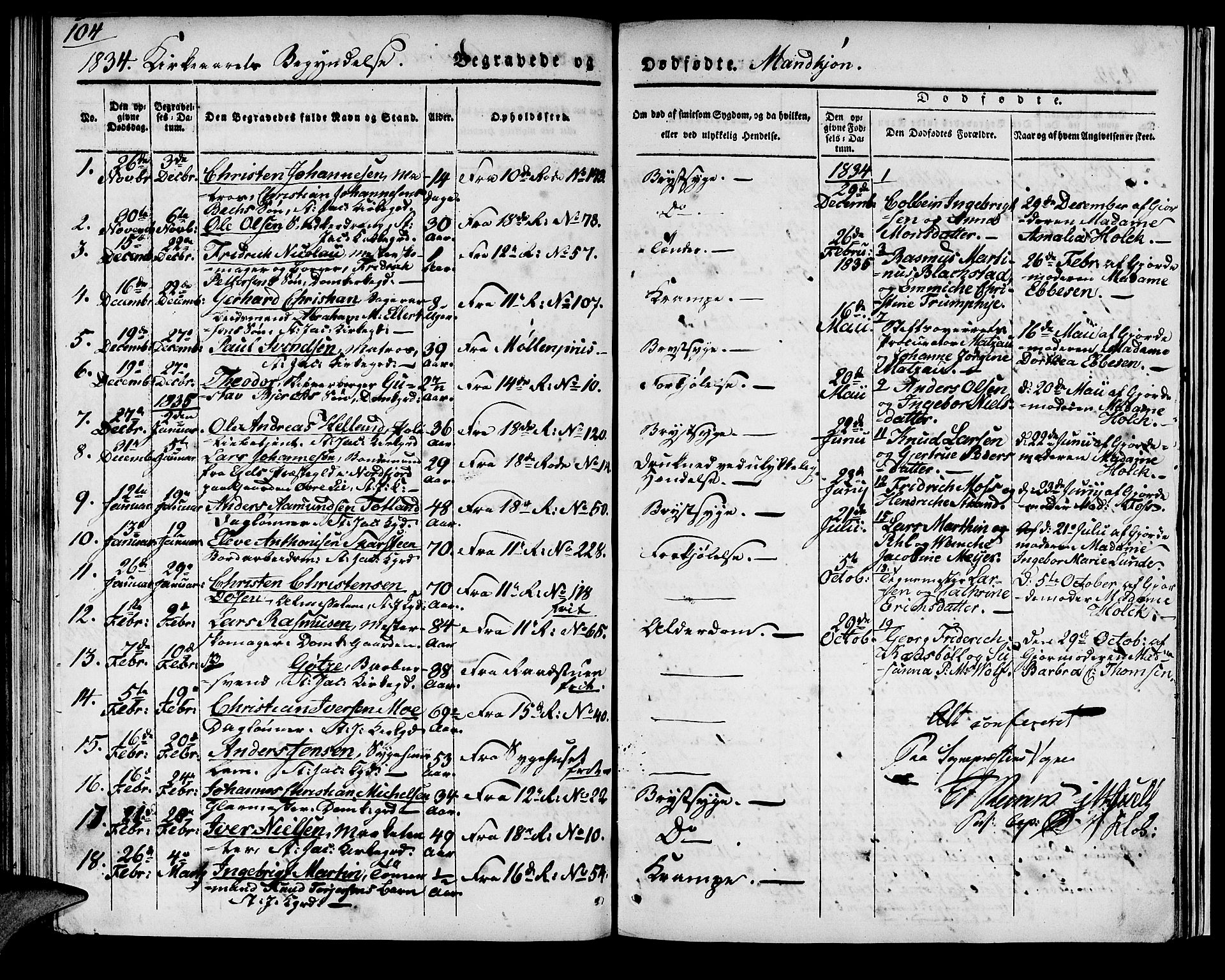 Domkirken sokneprestembete, SAB/A-74801/H/Haa/L0014: Parish register (official) no. A 13, 1830-1837, p. 104