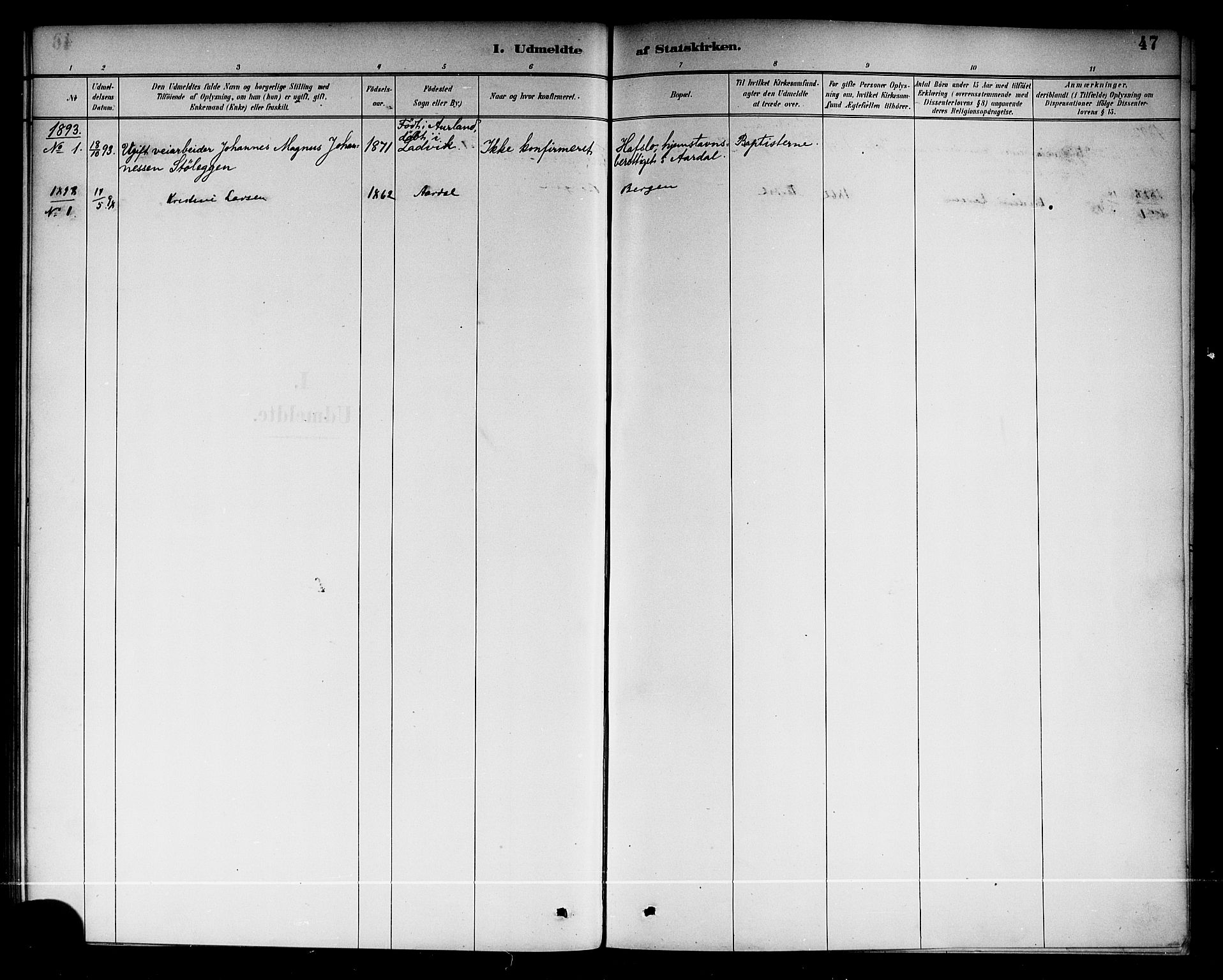 Årdal sokneprestembete, AV/SAB-A-81701: Parish register (official) no. A 4, 1887-1910, p. 47