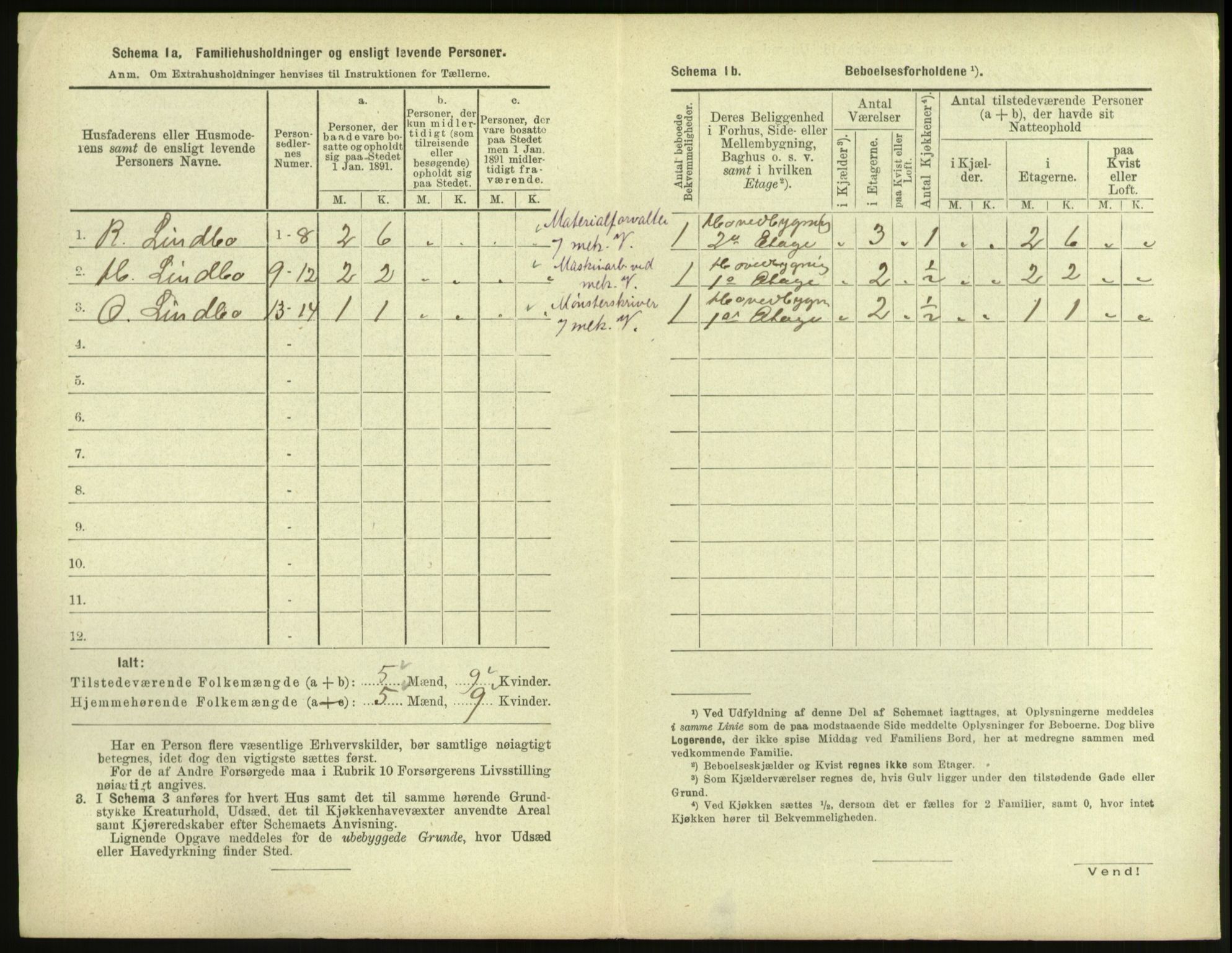 RA, 1891 census for 1601 Trondheim, 1891, p. 1533