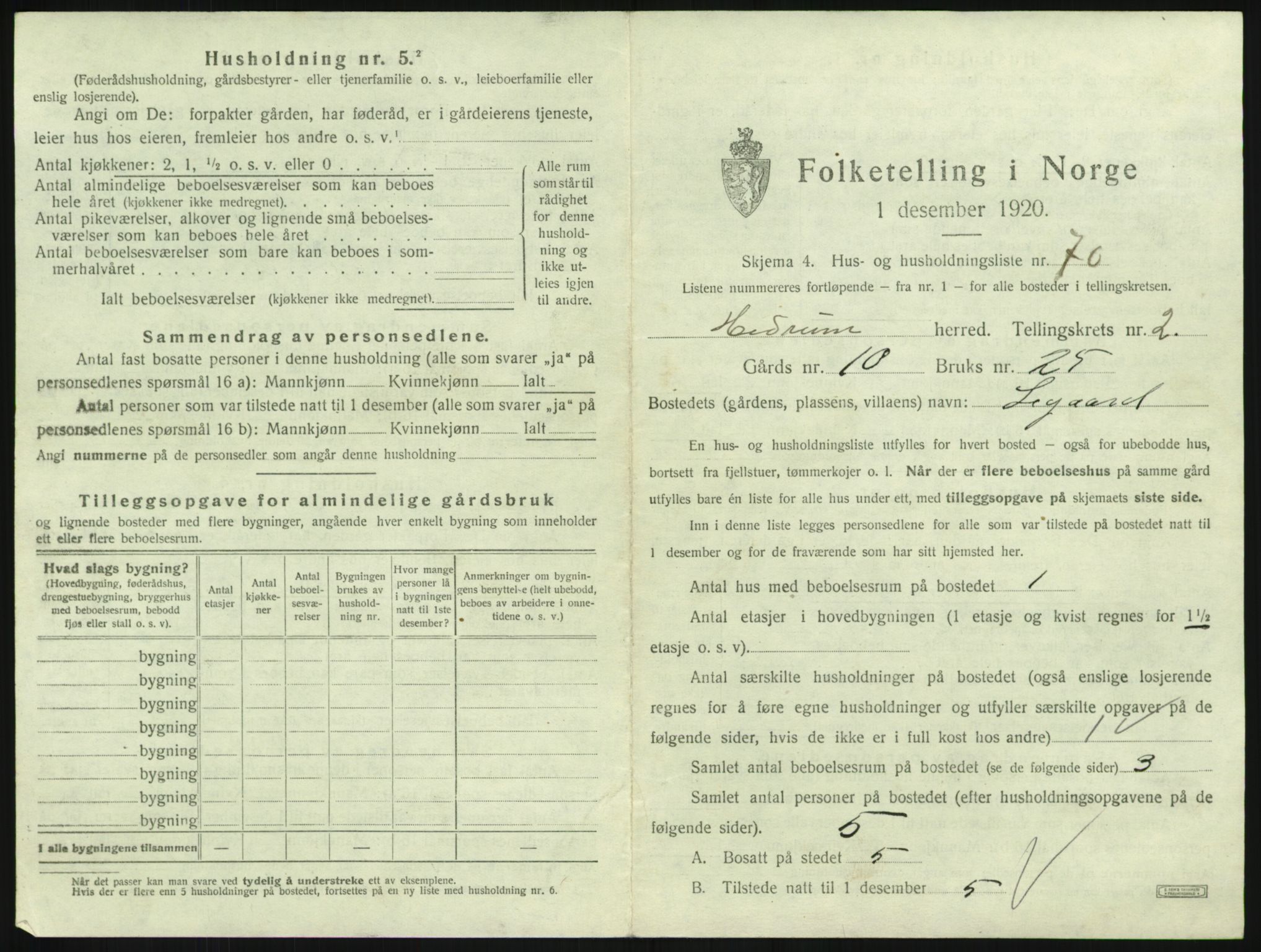 SAKO, 1920 census for Hedrum, 1920, p. 269