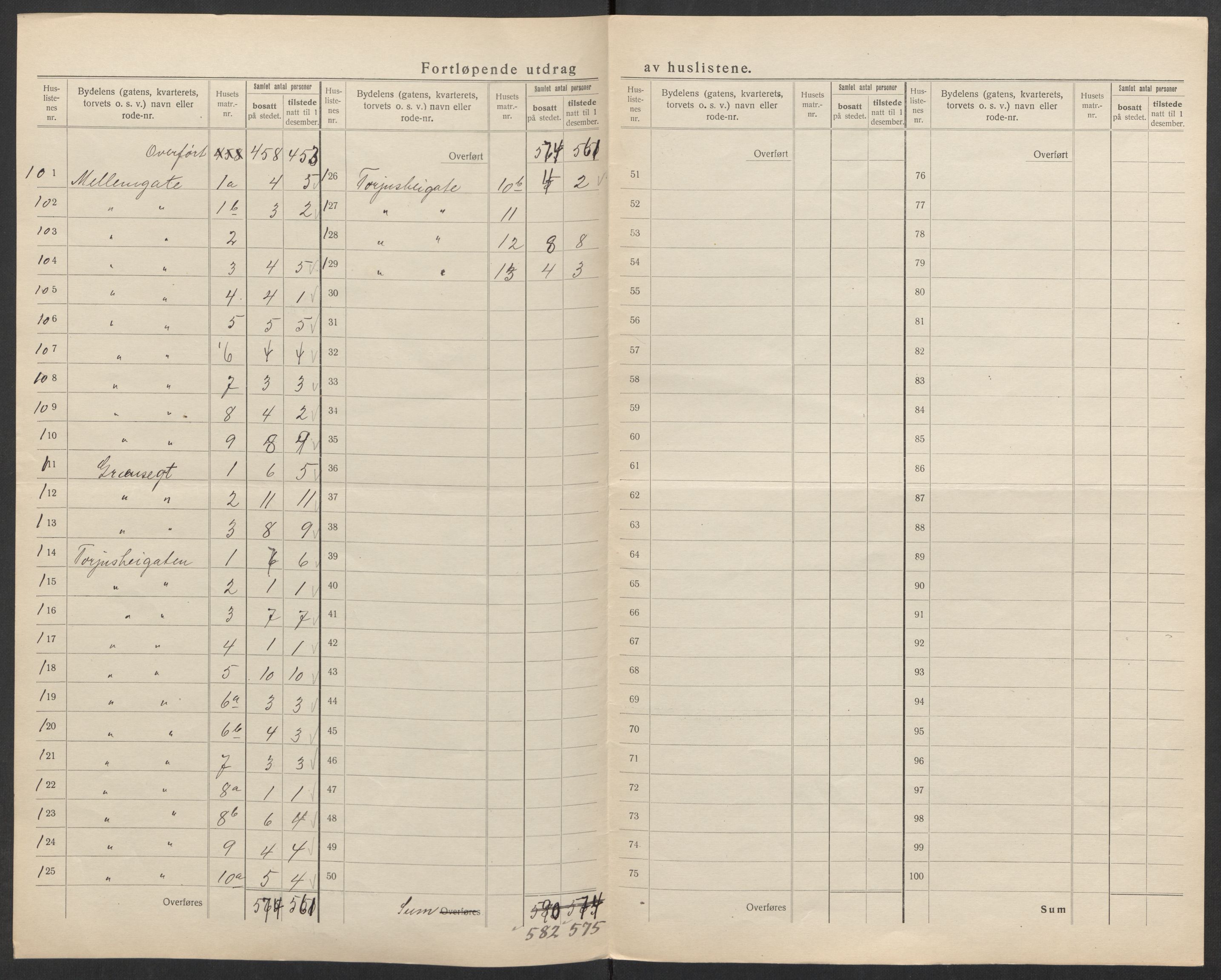 SAK, 1920 census for Mandal, 1920, p. 13