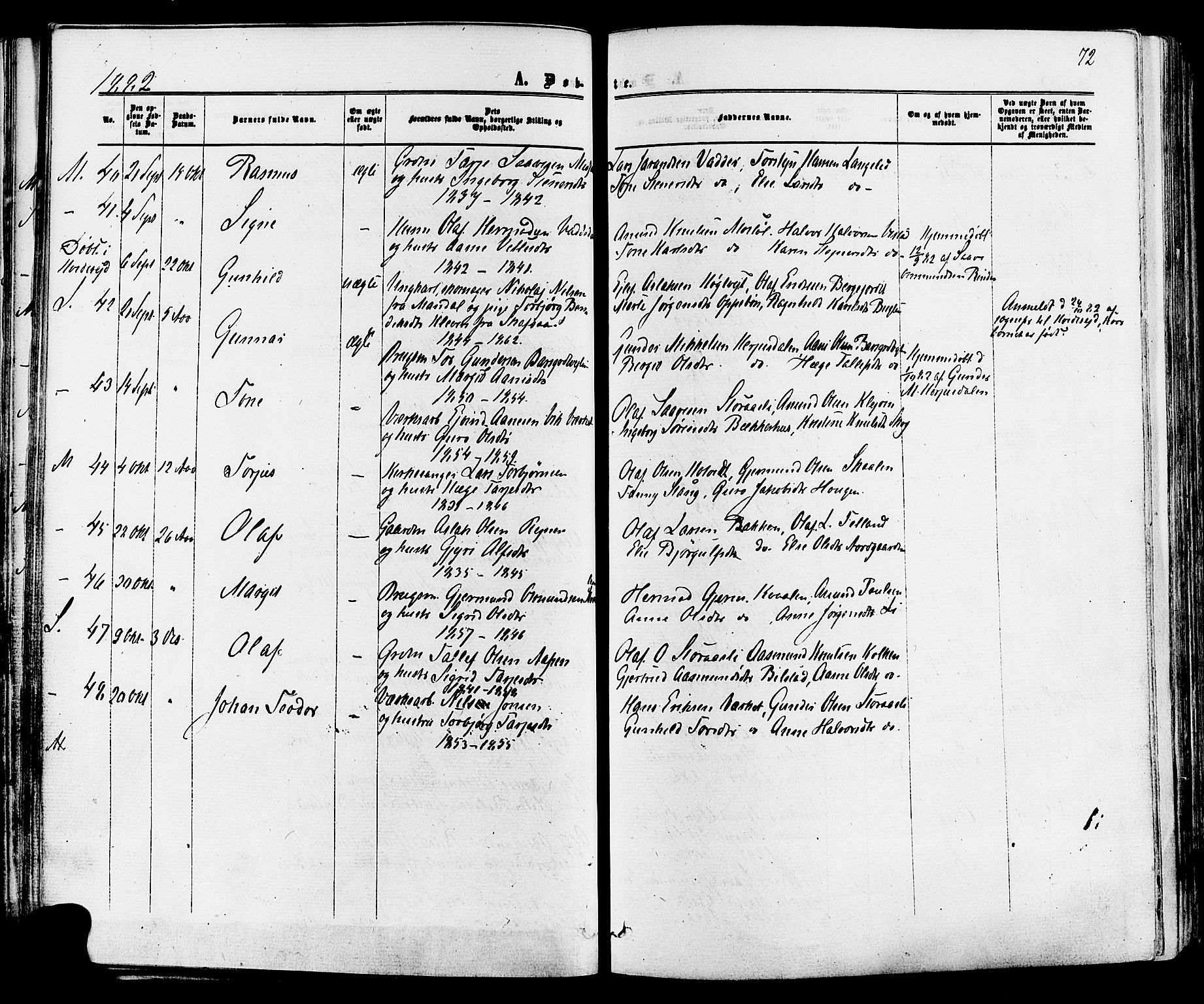 Mo kirkebøker, SAKO/A-286/F/Fa/L0006: Parish register (official) no. I 6, 1865-1885, p. 72