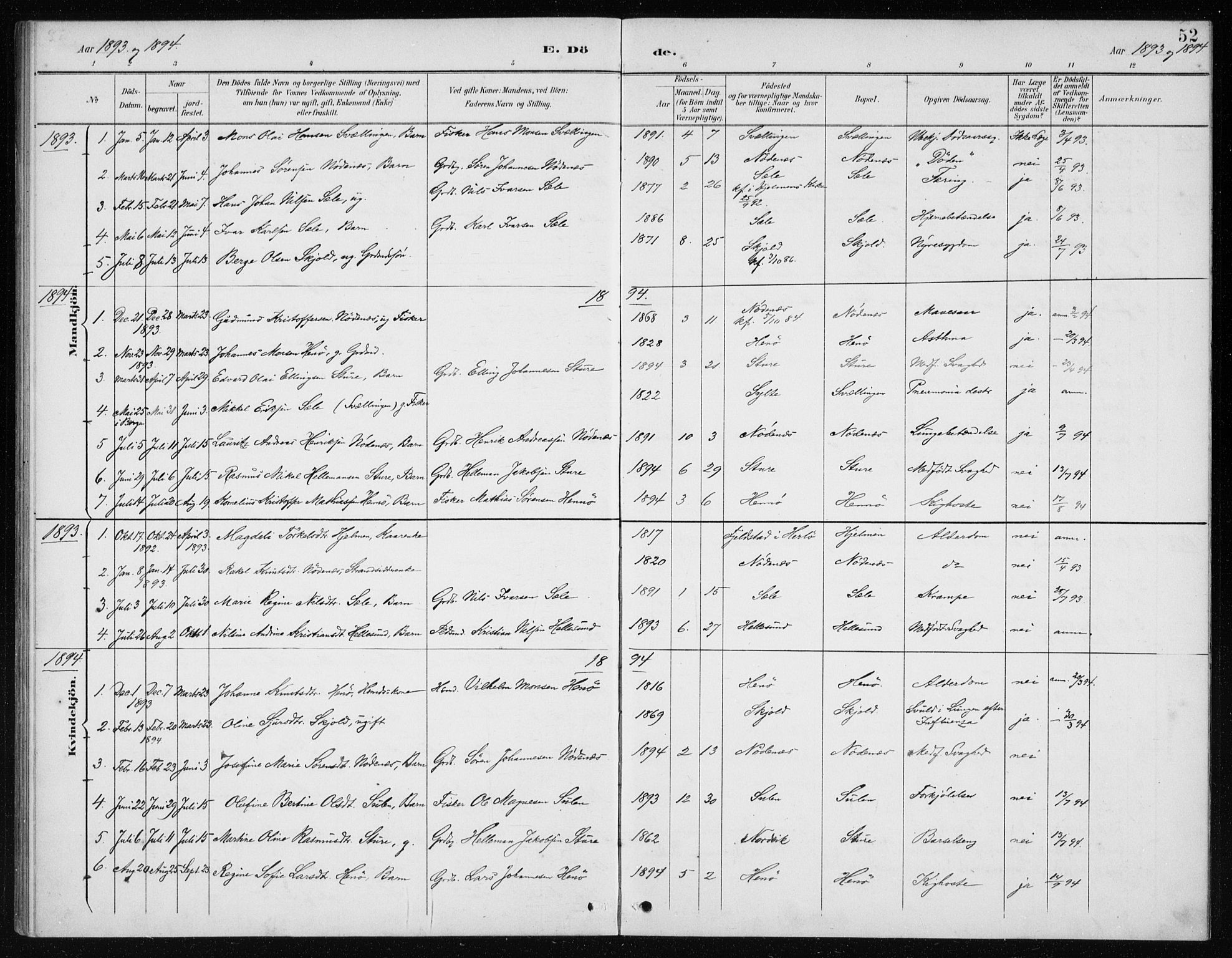 Manger sokneprestembete, SAB/A-76801/H/Haa: Parish register (official) no. E  2, 1891-1902, p. 52