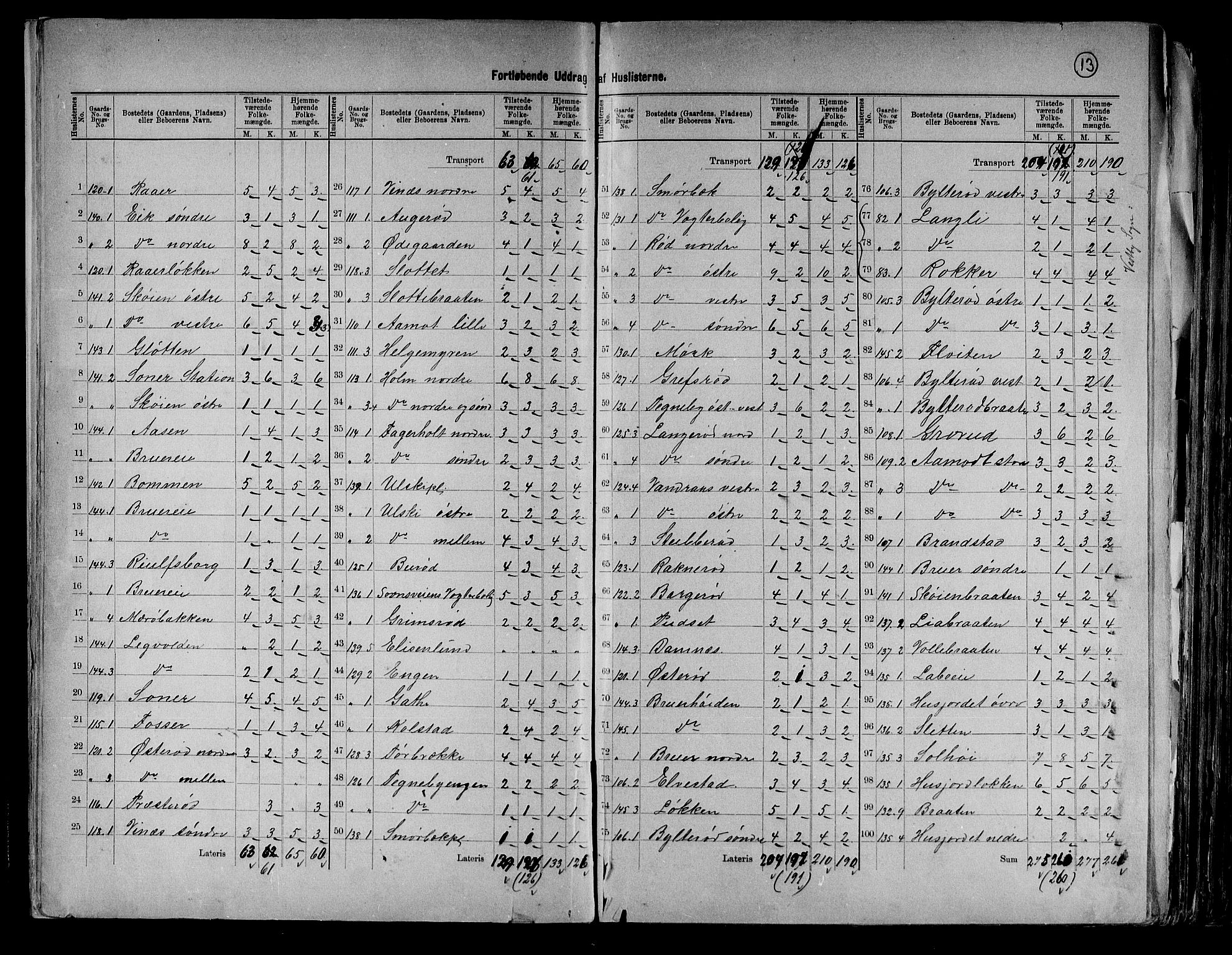 RA, 1891 census for 0211 Vestby, 1891, p. 13