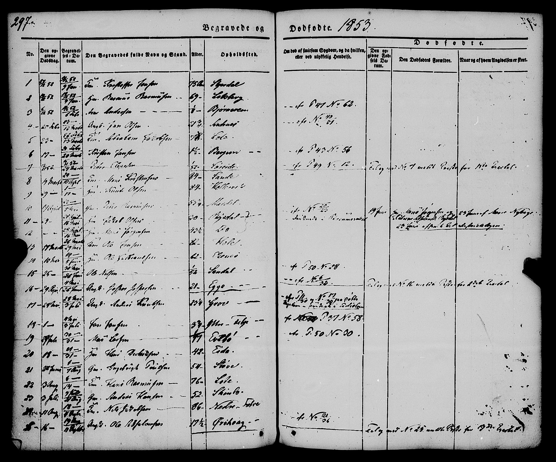 Gloppen sokneprestembete, AV/SAB-A-80101/H/Haa/Haaa/L0008: Parish register (official) no. A 8, 1837-1855, p. 297