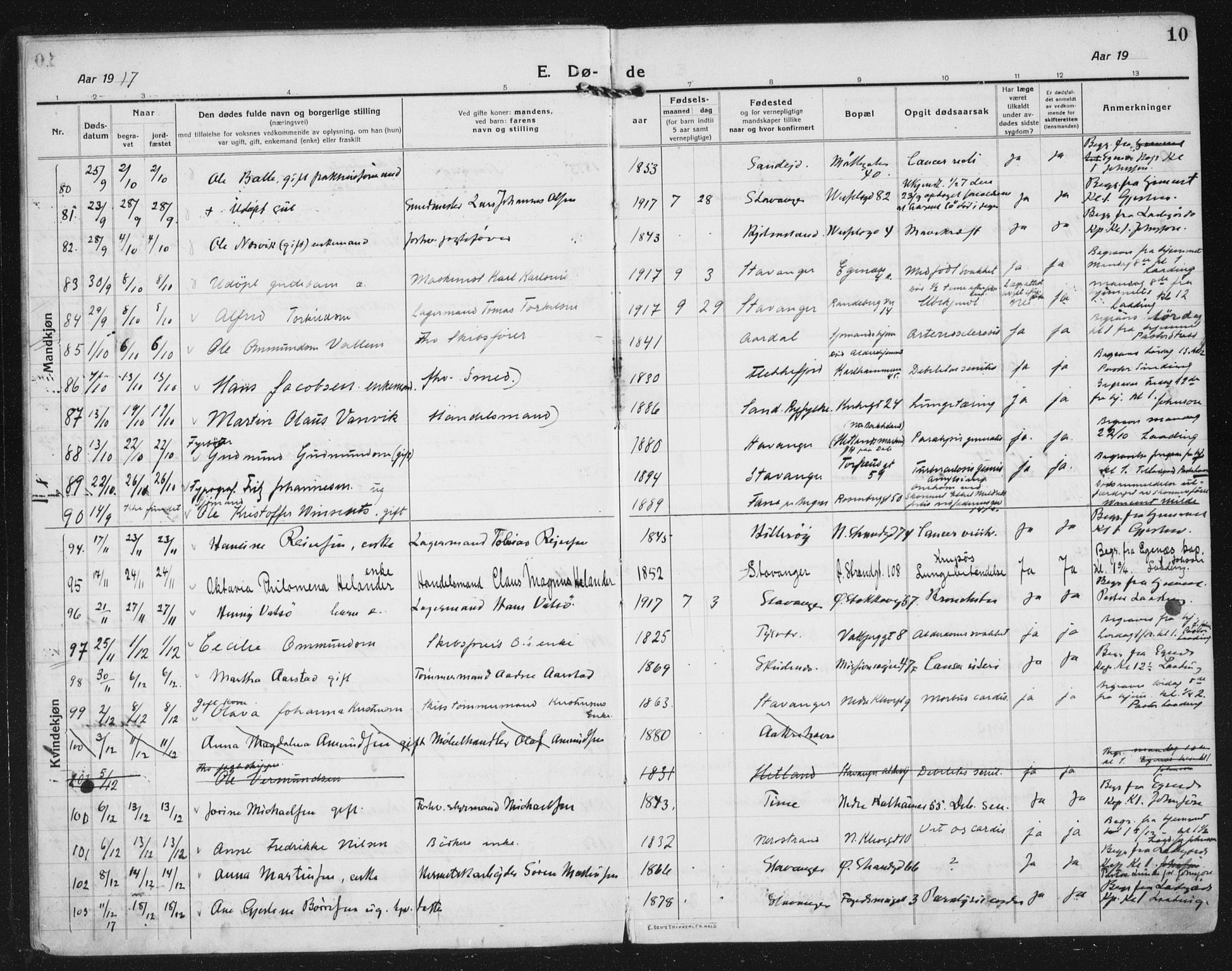 Domkirken sokneprestkontor, AV/SAST-A-101812/002/A/L0017: Parish register (official) no. A 36, 1917-1938, p. 10