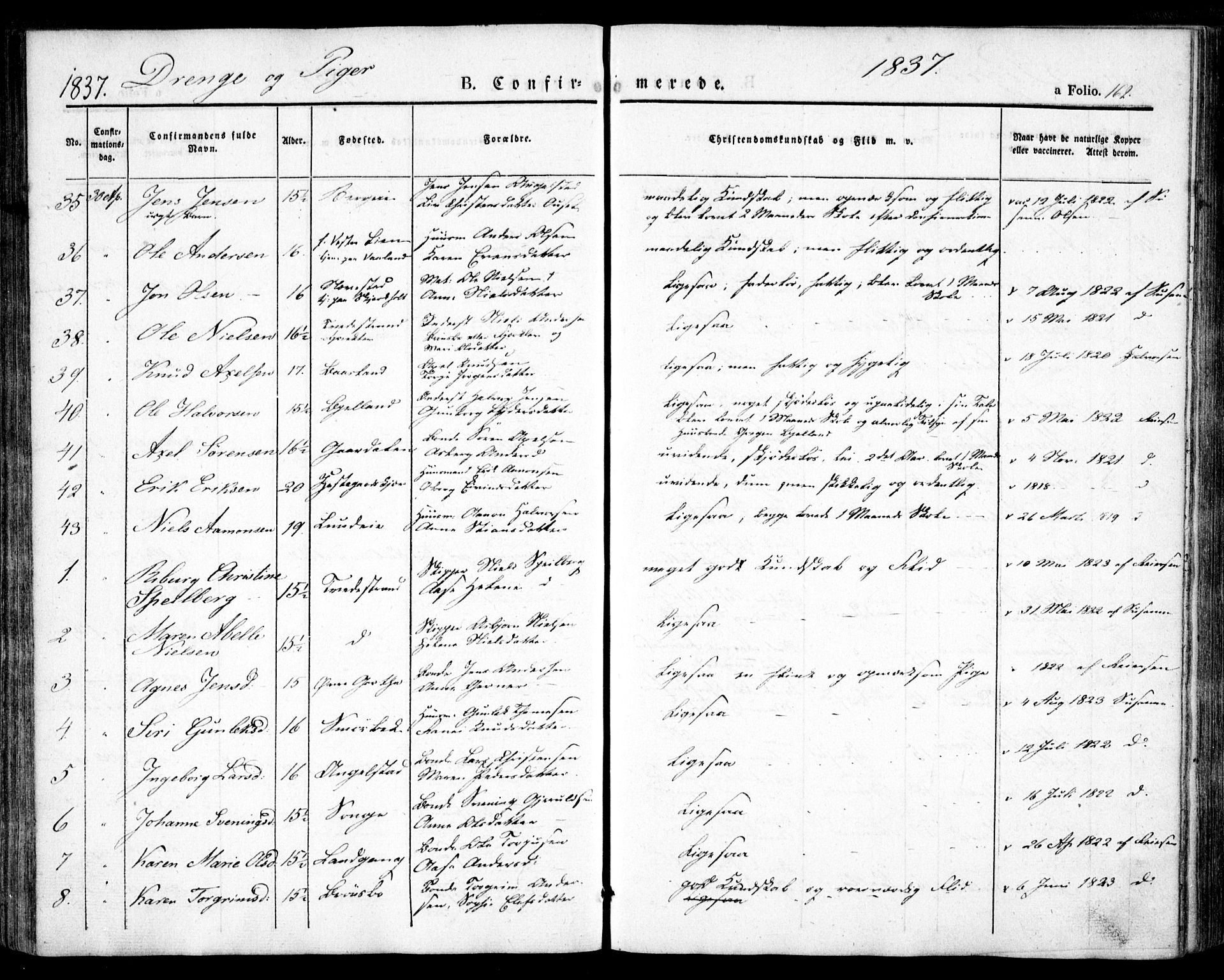 Holt sokneprestkontor, AV/SAK-1111-0021/F/Fa/L0007: Parish register (official) no. A 7, 1836-1848, p. 162