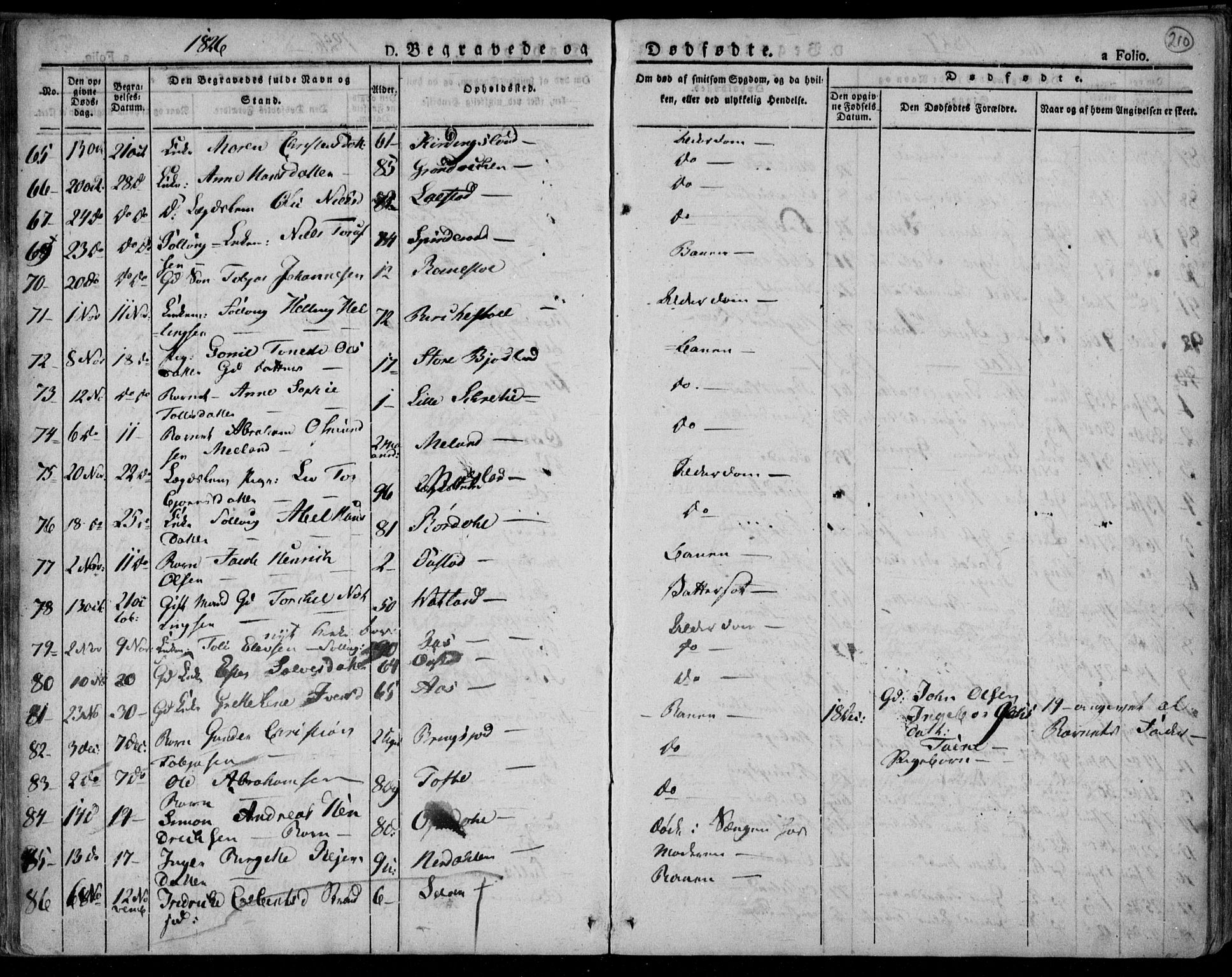 Lyngdal sokneprestkontor, AV/SAK-1111-0029/F/Fa/Fac/L0007: Parish register (official) no. A 7, 1825-1838, p. 210