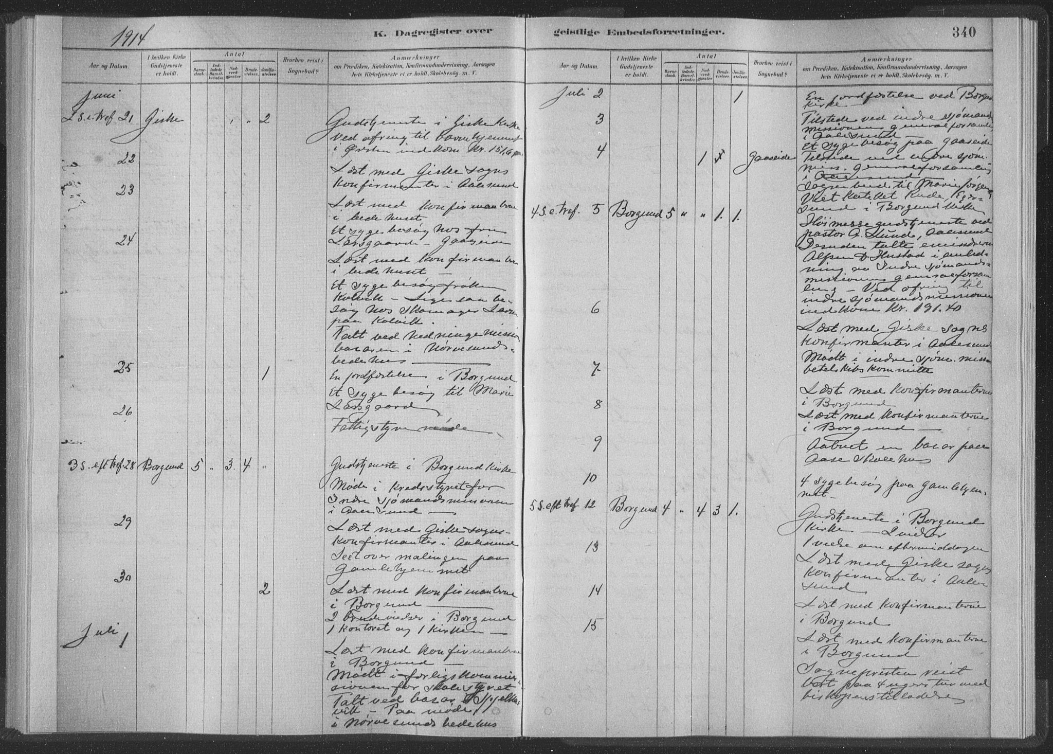 Ministerialprotokoller, klokkerbøker og fødselsregistre - Møre og Romsdal, AV/SAT-A-1454/528/L0404: Parish register (official) no. 528A13II, 1880-1922, p. 340