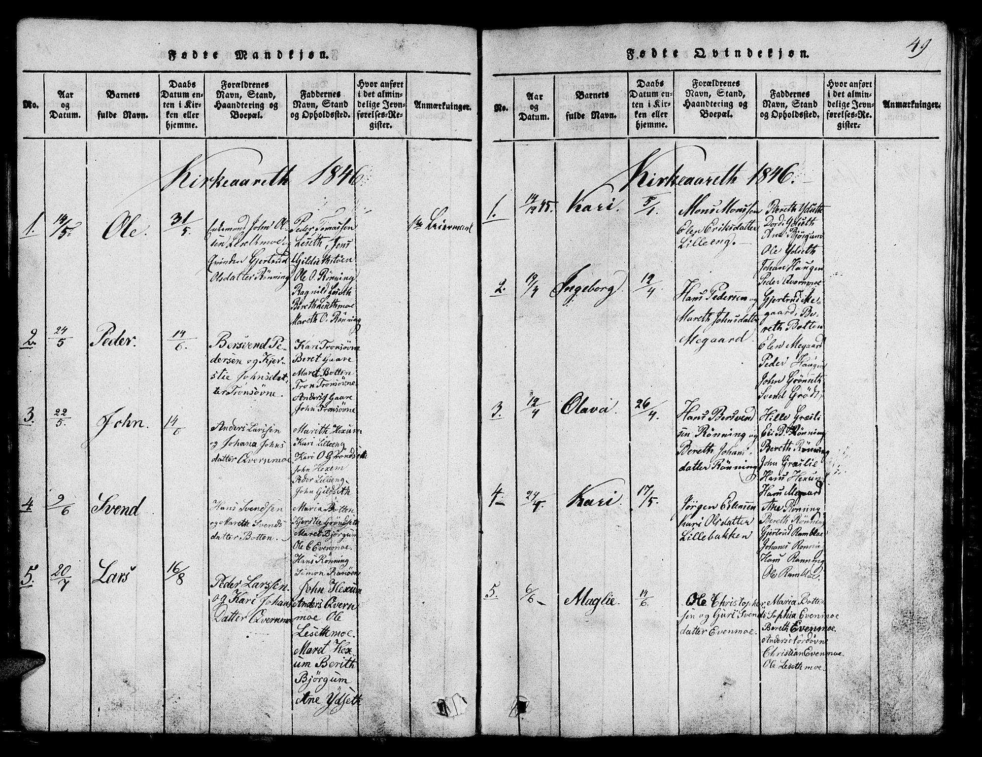 Ministerialprotokoller, klokkerbøker og fødselsregistre - Sør-Trøndelag, SAT/A-1456/685/L0976: Parish register (copy) no. 685C01, 1817-1878, p. 49