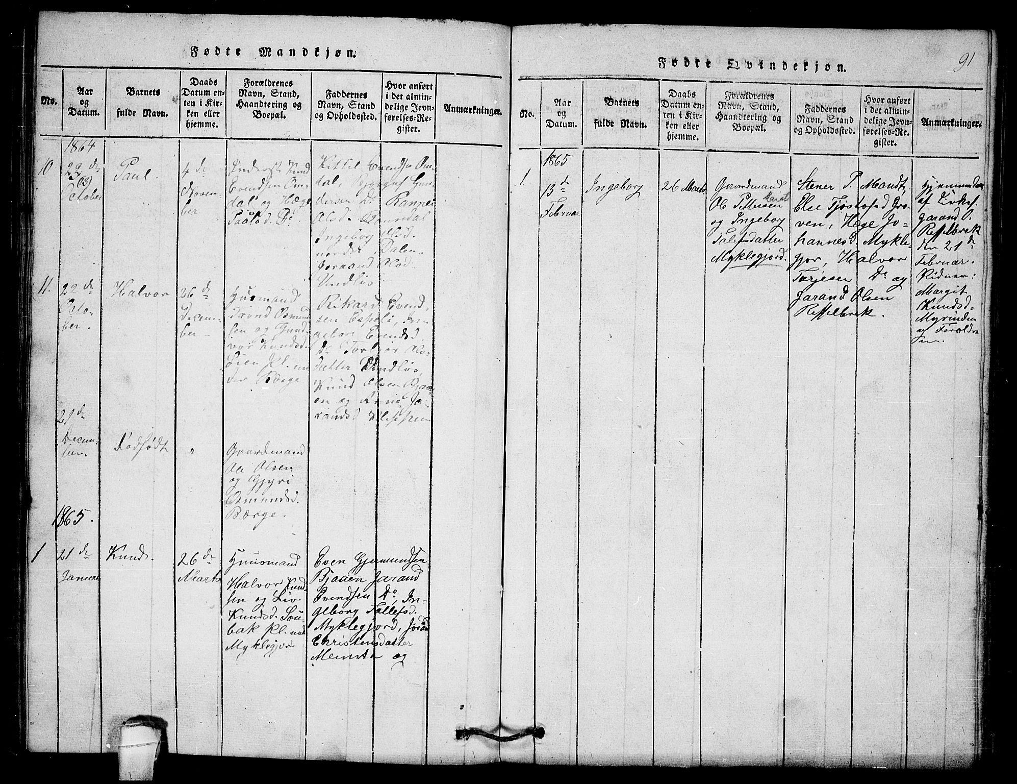 Lårdal kirkebøker, SAKO/A-284/G/Gb/L0001: Parish register (copy) no. II 1, 1815-1865, p. 91