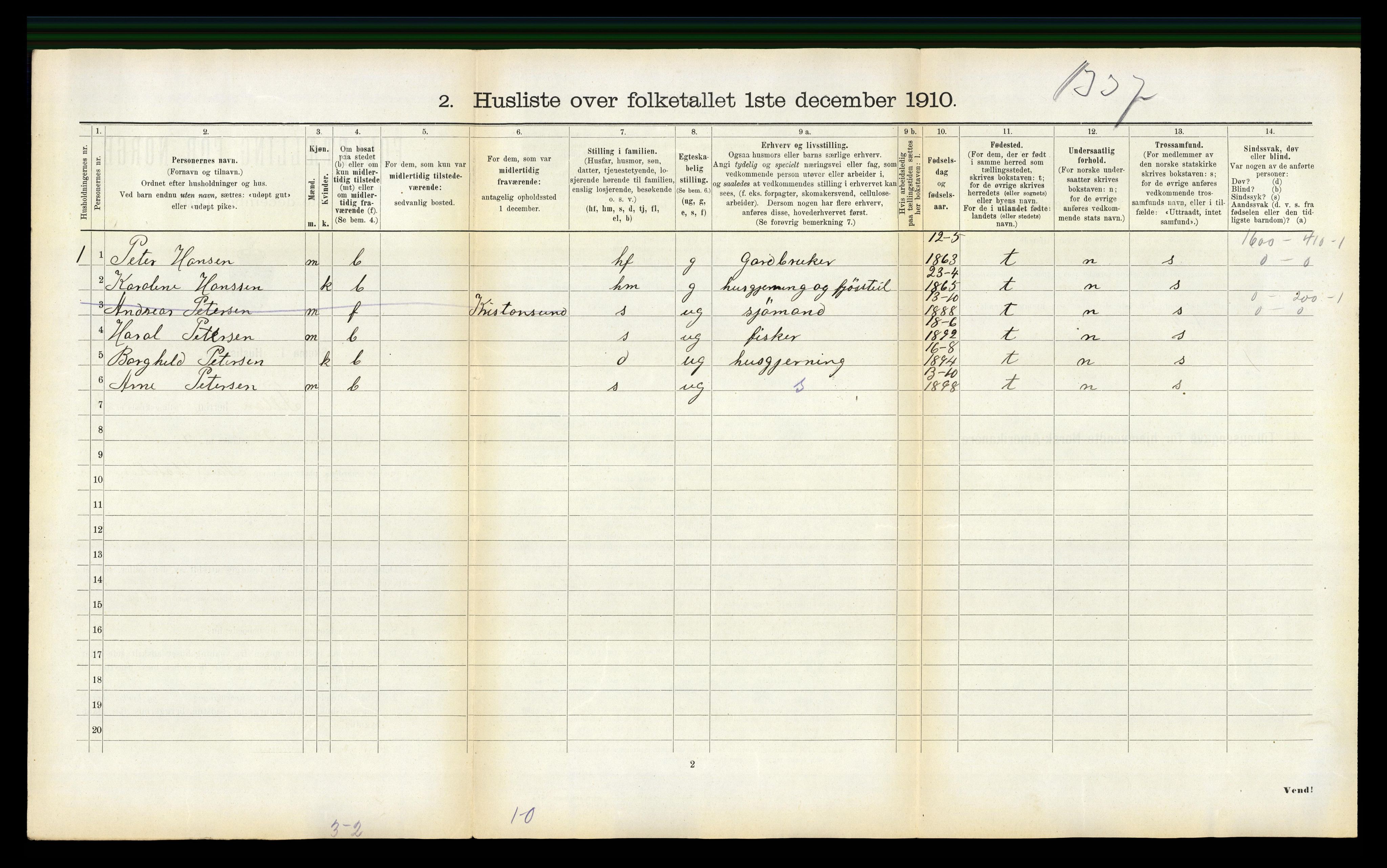 RA, 1910 census for Fillan, 1910, p. 486