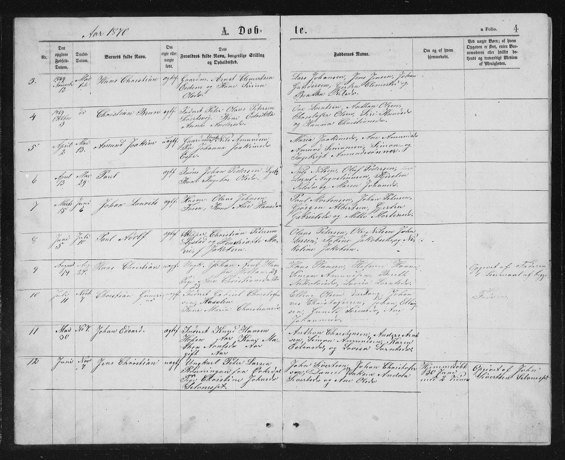 Ministerialprotokoller, klokkerbøker og fødselsregistre - Sør-Trøndelag, SAT/A-1456/662/L0756: Parish register (copy) no. 662C01, 1869-1891, p. 4