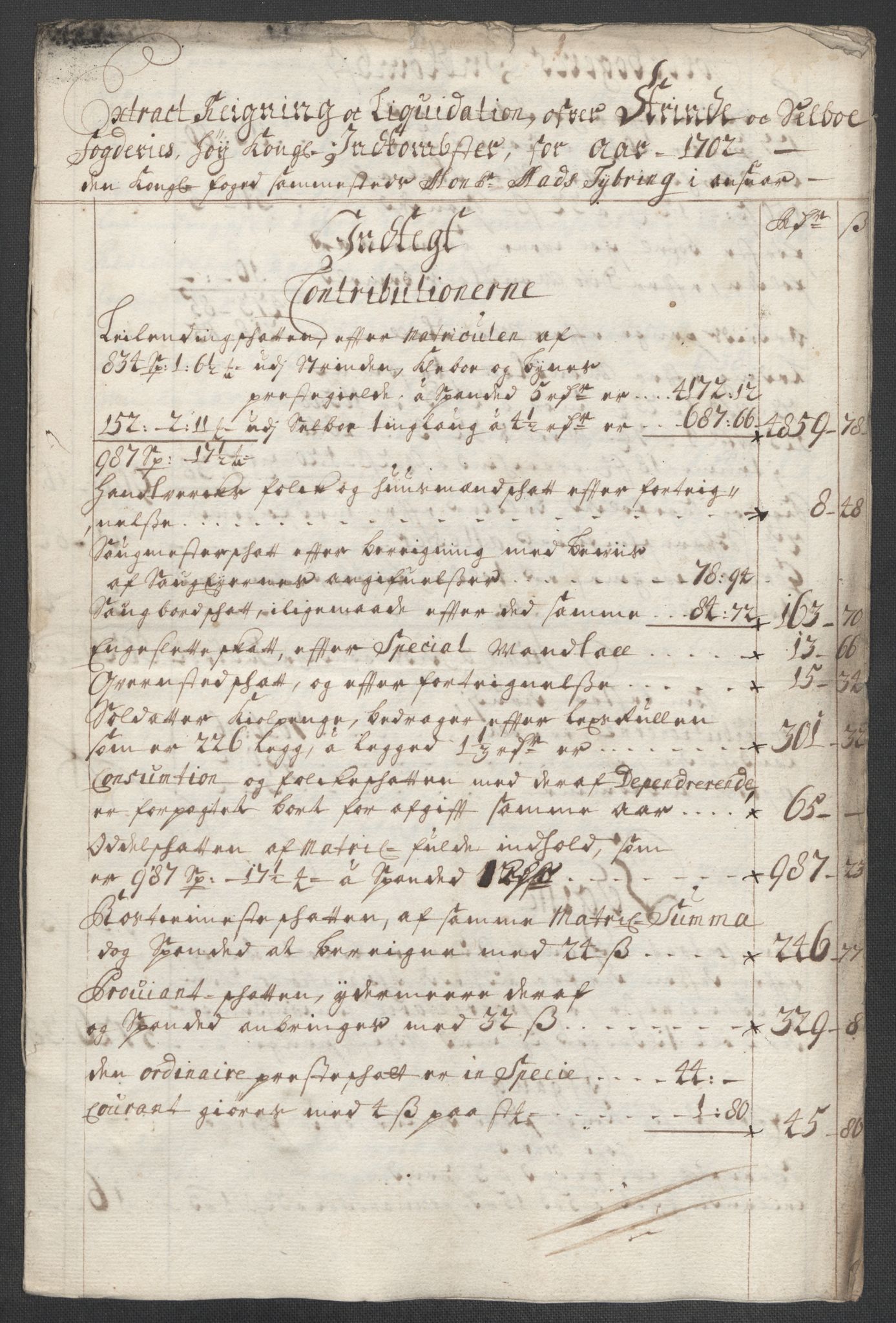 Rentekammeret inntil 1814, Reviderte regnskaper, Fogderegnskap, AV/RA-EA-4092/R61/L4108: Fogderegnskap Strinda og Selbu, 1701-1703, p. 123