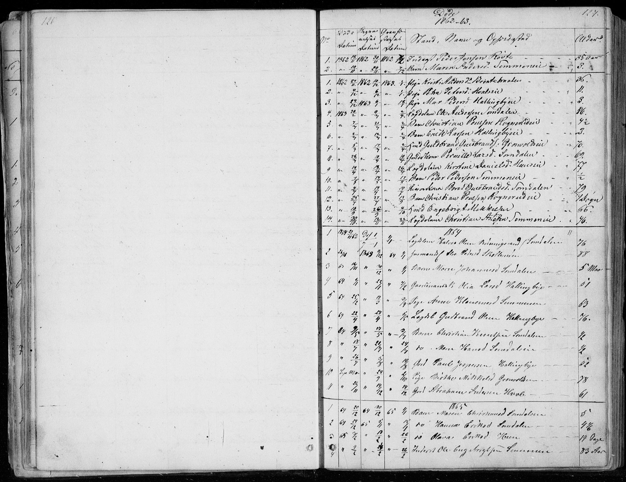 Ådal kirkebøker, SAKO/A-248/G/Gc/L0001: Parish register (copy) no. III 1, 1862-1898, p. 126-127