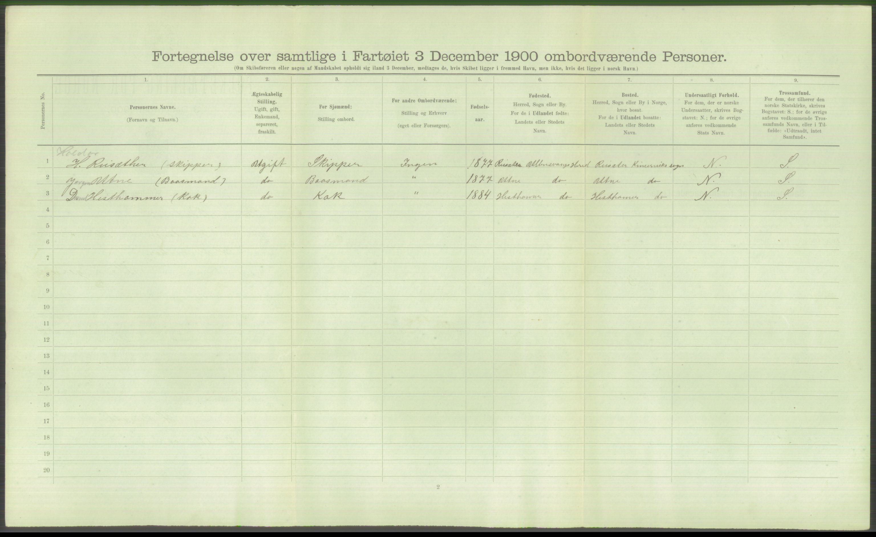 RA, 1900 Census - ship lists from ships in Norwegian harbours, harbours abroad and at sea, 1900, p. 910