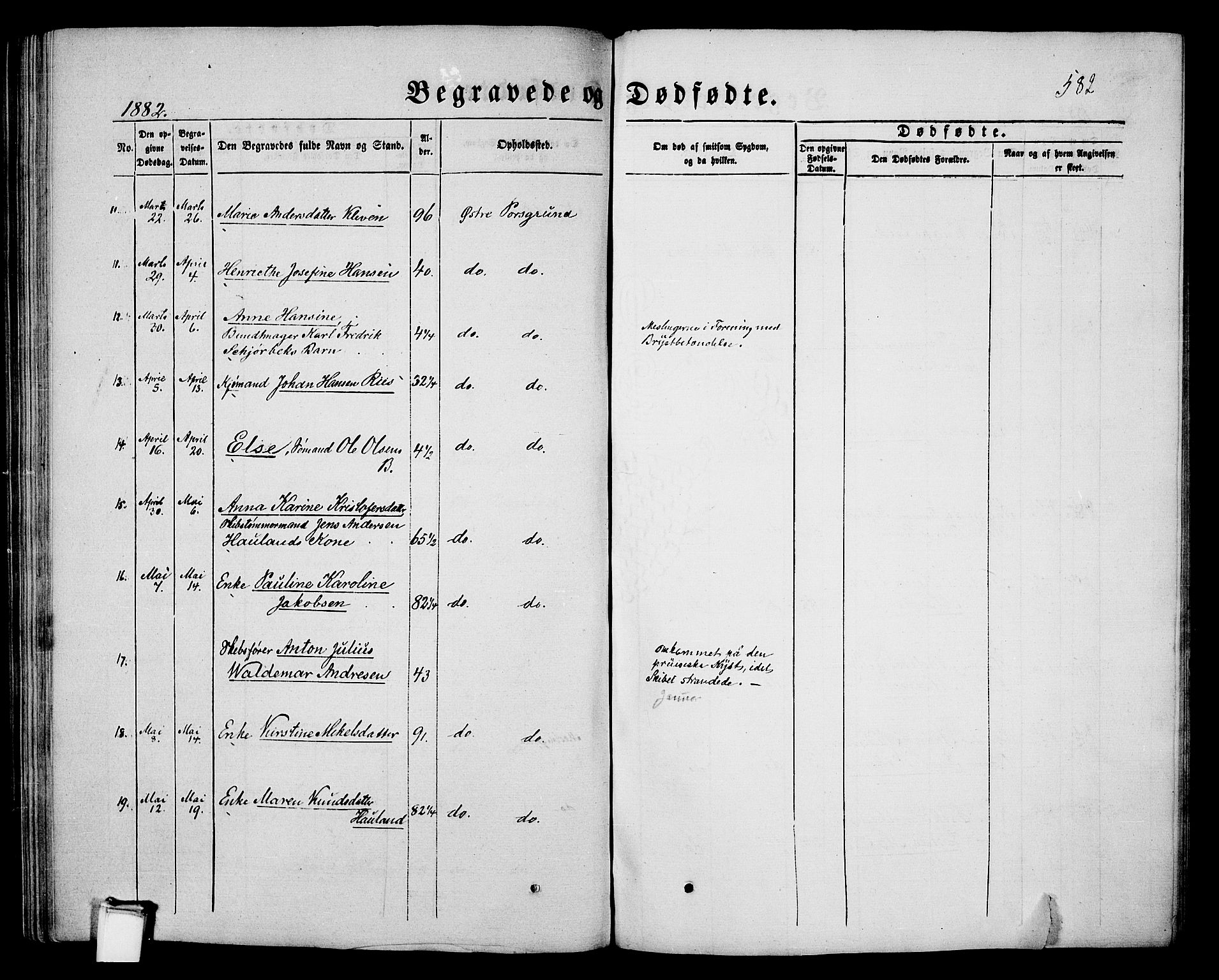 Porsgrunn kirkebøker , SAKO/A-104/G/Gb/L0004: Parish register (copy) no. II 4, 1853-1882, p. 582