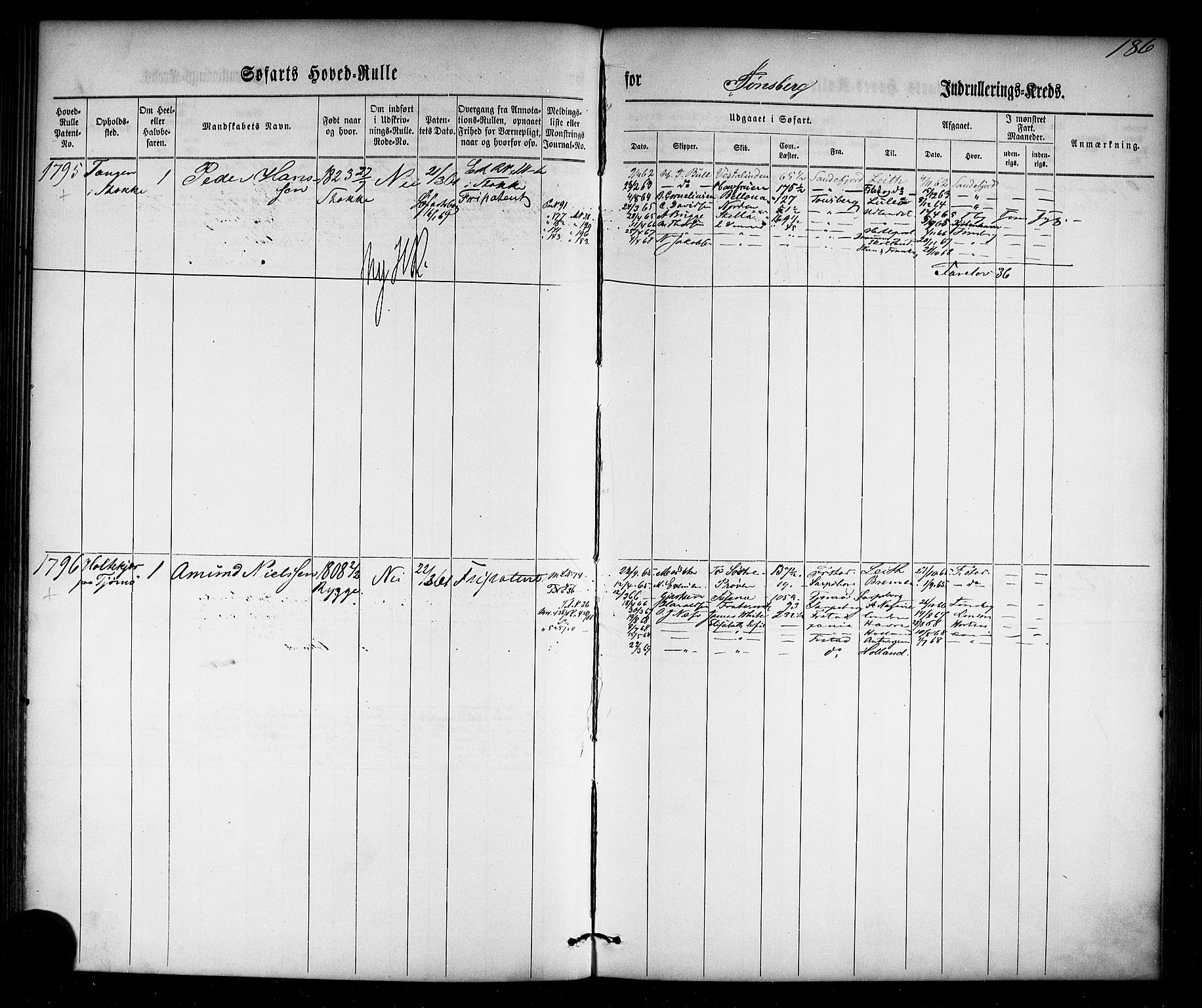 Tønsberg innrulleringskontor, SAKO/A-786/F/Fc/Fca/L0002: Hovedrulle Patent nr. 1429-2133, 1861-1868, p. 225