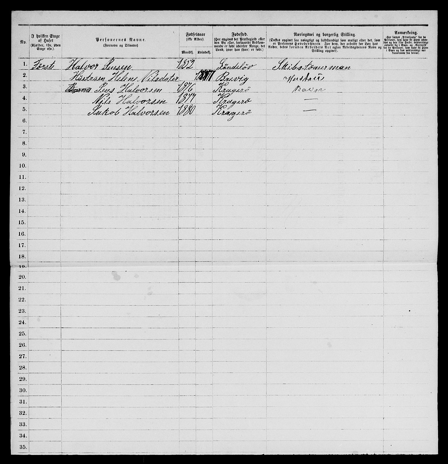 SAKO, 1885 census for 0801 Kragerø, 1885, p. 148