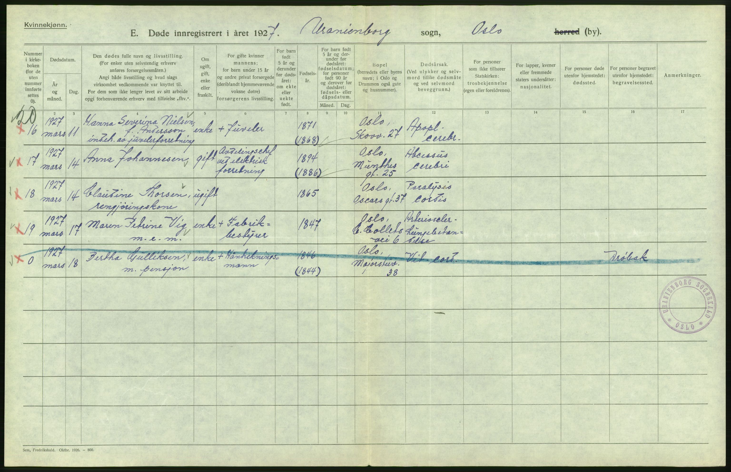 Statistisk sentralbyrå, Sosiodemografiske emner, Befolkning, AV/RA-S-2228/D/Df/Dfc/Dfcg/L0010: Oslo: Døde kvinner, dødfødte, 1927, p. 276