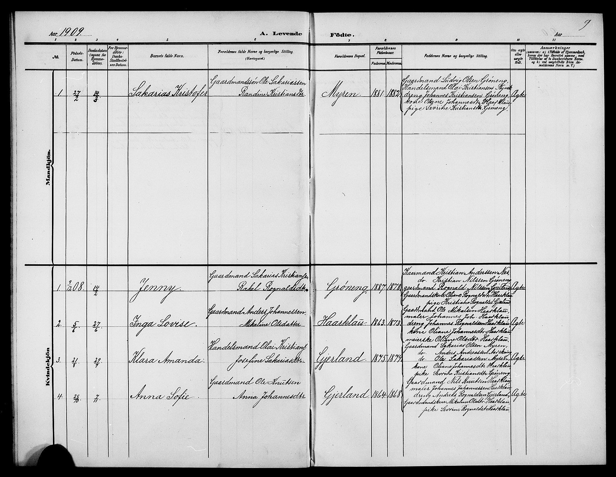 Førde sokneprestembete, AV/SAB-A-79901/H/Hab/Habb/L0001: Parish register (copy) no. B 1, 1904-1924, p. 9