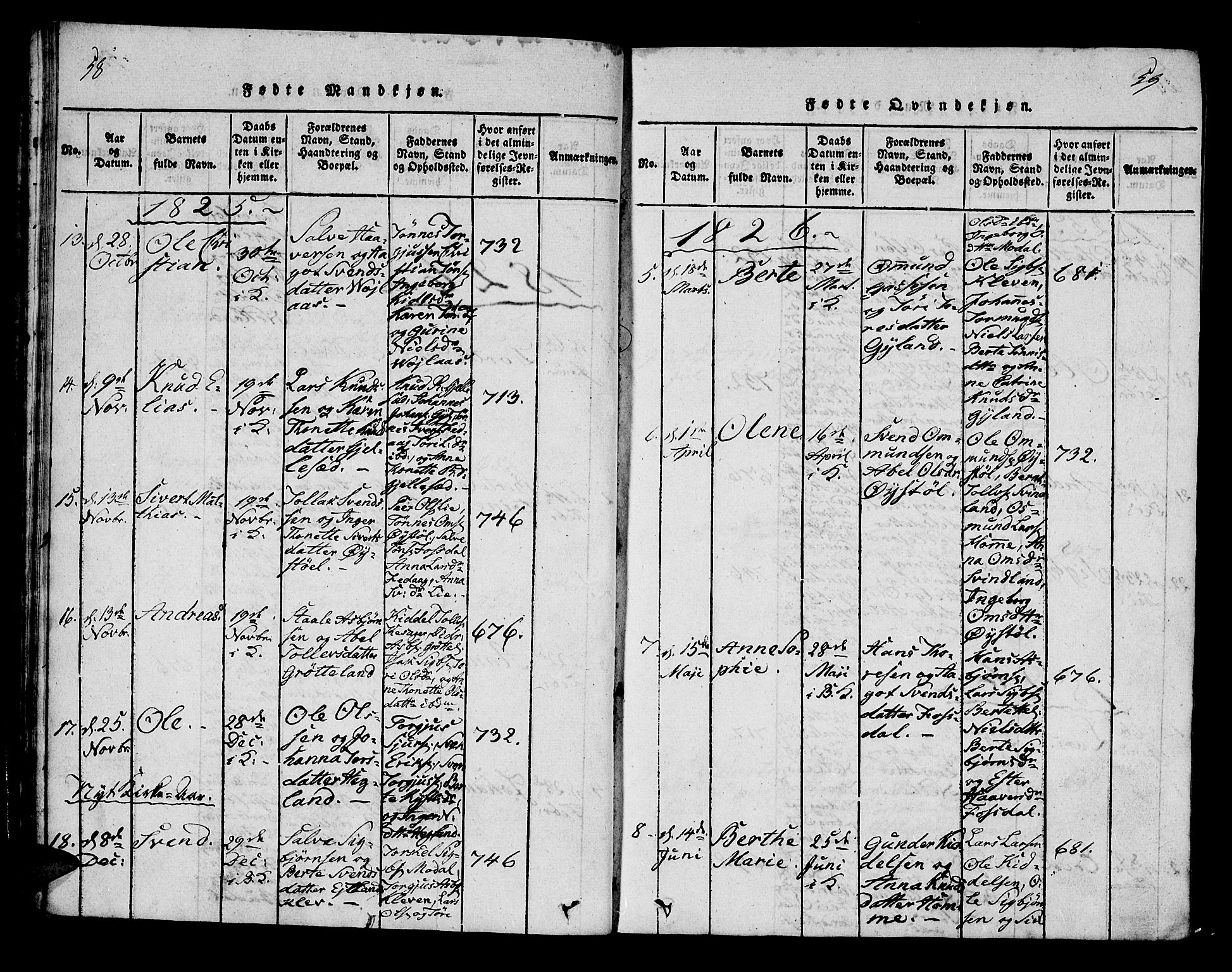 Bakke sokneprestkontor, AV/SAK-1111-0002/F/Fa/Fab/L0001: Parish register (official) no. A 1, 1815-1835, p. 58-59