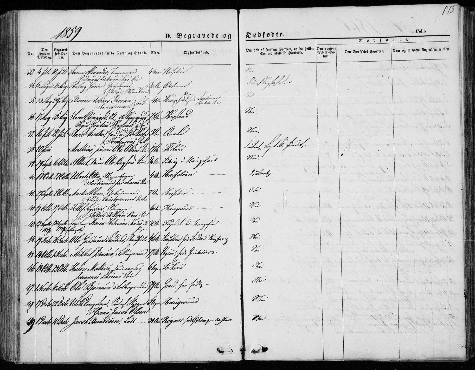 Torvastad sokneprestkontor, AV/SAST-A -101857/H/Ha/Haa/L0011: Parish register (official) no. A 11, 1857-1866, p. 175