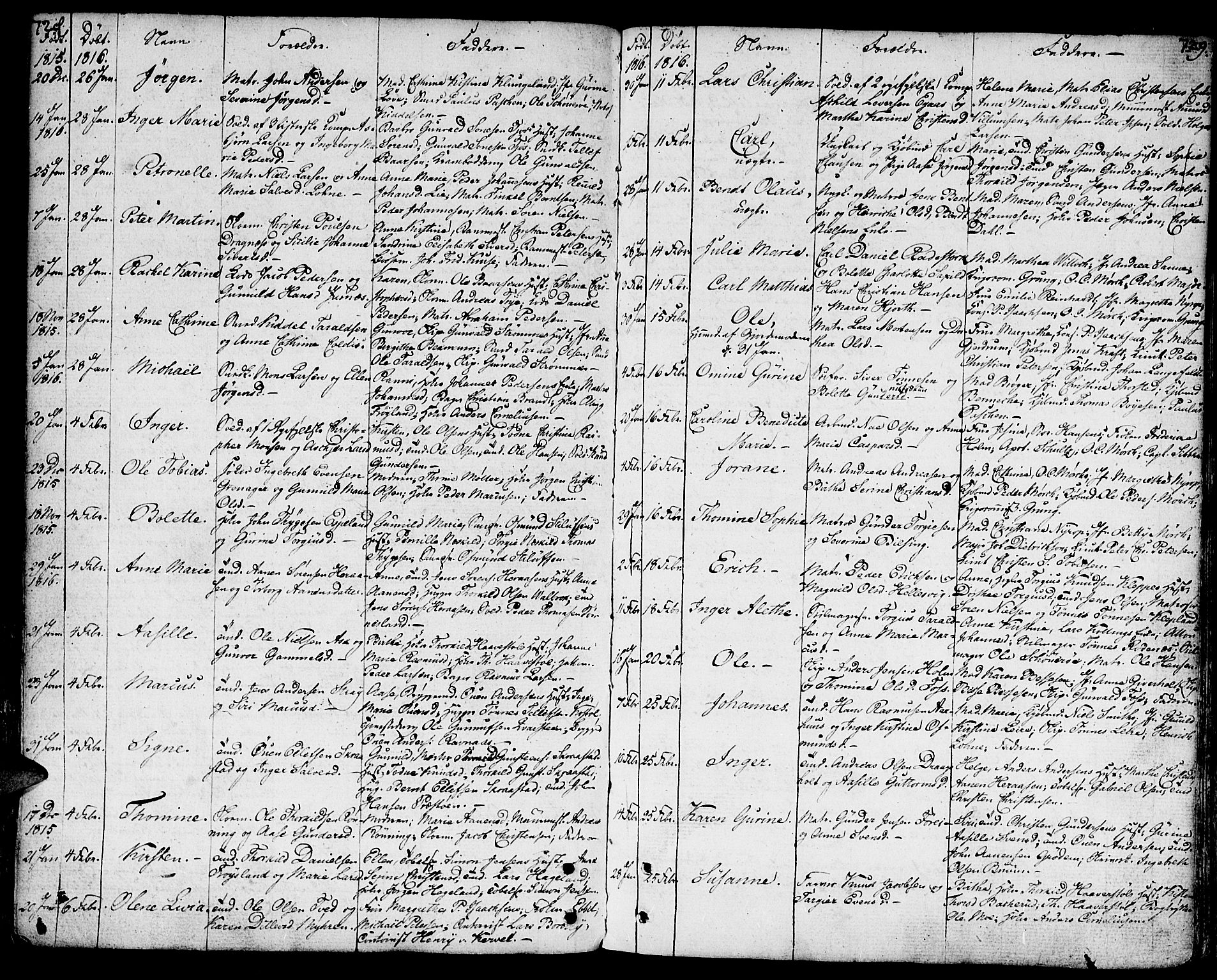 Kristiansand domprosti, SAK/1112-0006/F/Fa/L0003: Parish register (official) no. A 3, 1778-1818, p. 728-729